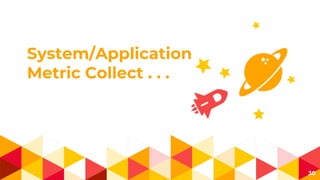 System/Application
Metric Collect . . .
30
 