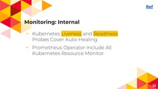 Monitoring: Internal
◂
◂
33
Ref
 