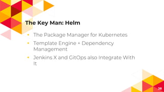 The Key Man: Helm
◂
◂
◂
38
 