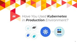 “ Kubernetes
Production
4
 