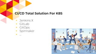 CI/CD Total Solution For K8S
◂
◂
◂
◂
◂
41
 