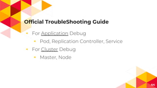 Official TroubleShooting Guide
◂
◂
◂
◂
44
 