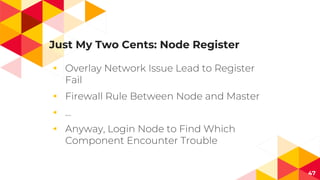 Just My Two Cents: Node Register
◂
◂
◂
◂
47
 
