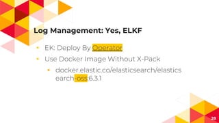 Log Management: Yes, ELKF
◂
◂
◂
28
 