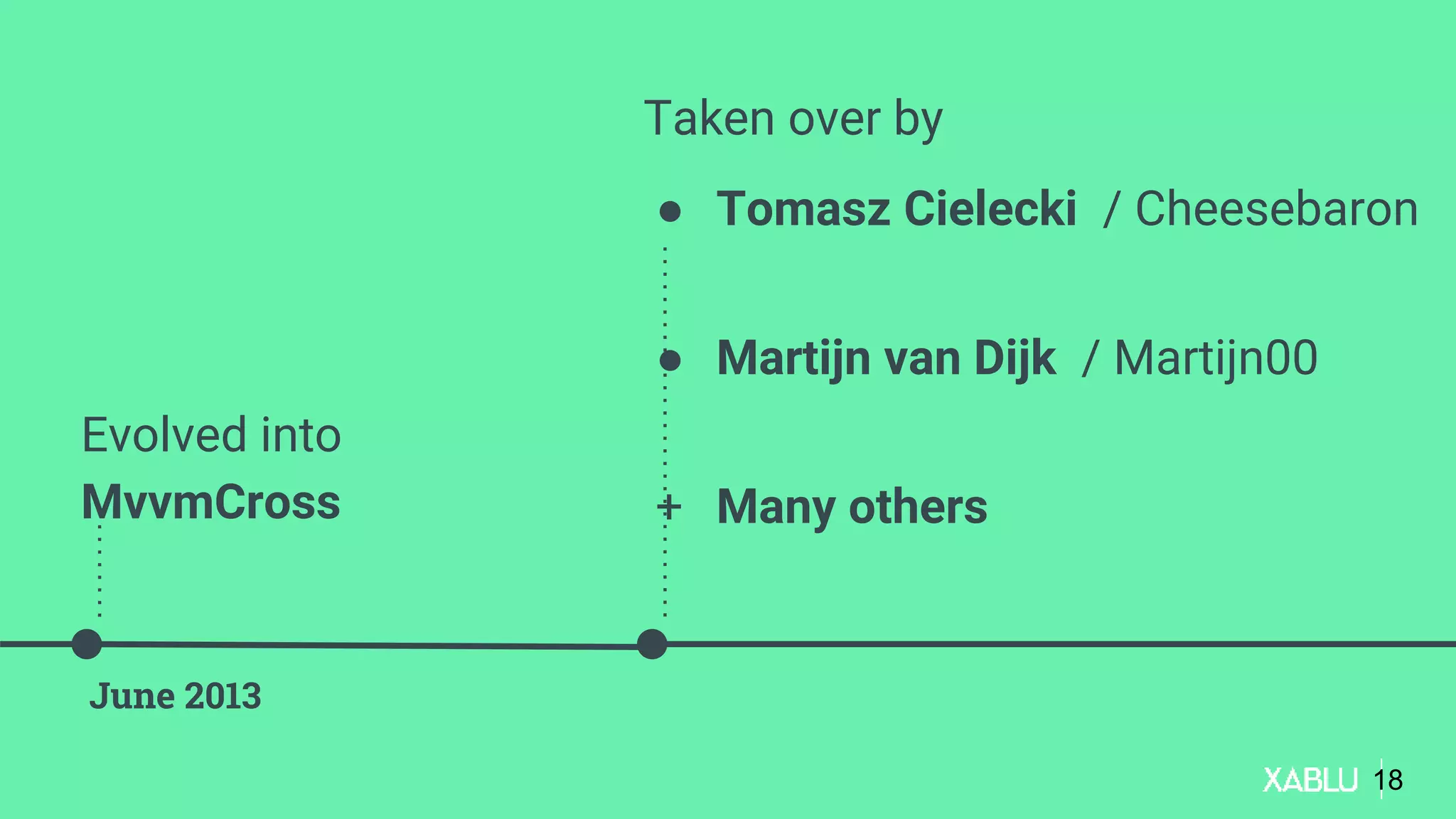 Evolved into
MvvmCross
Taken over by
● Tomasz Cielecki / Cheesebaron
● Martijn van Dijk / Martijn00
+ Many others
June 2013
18
 