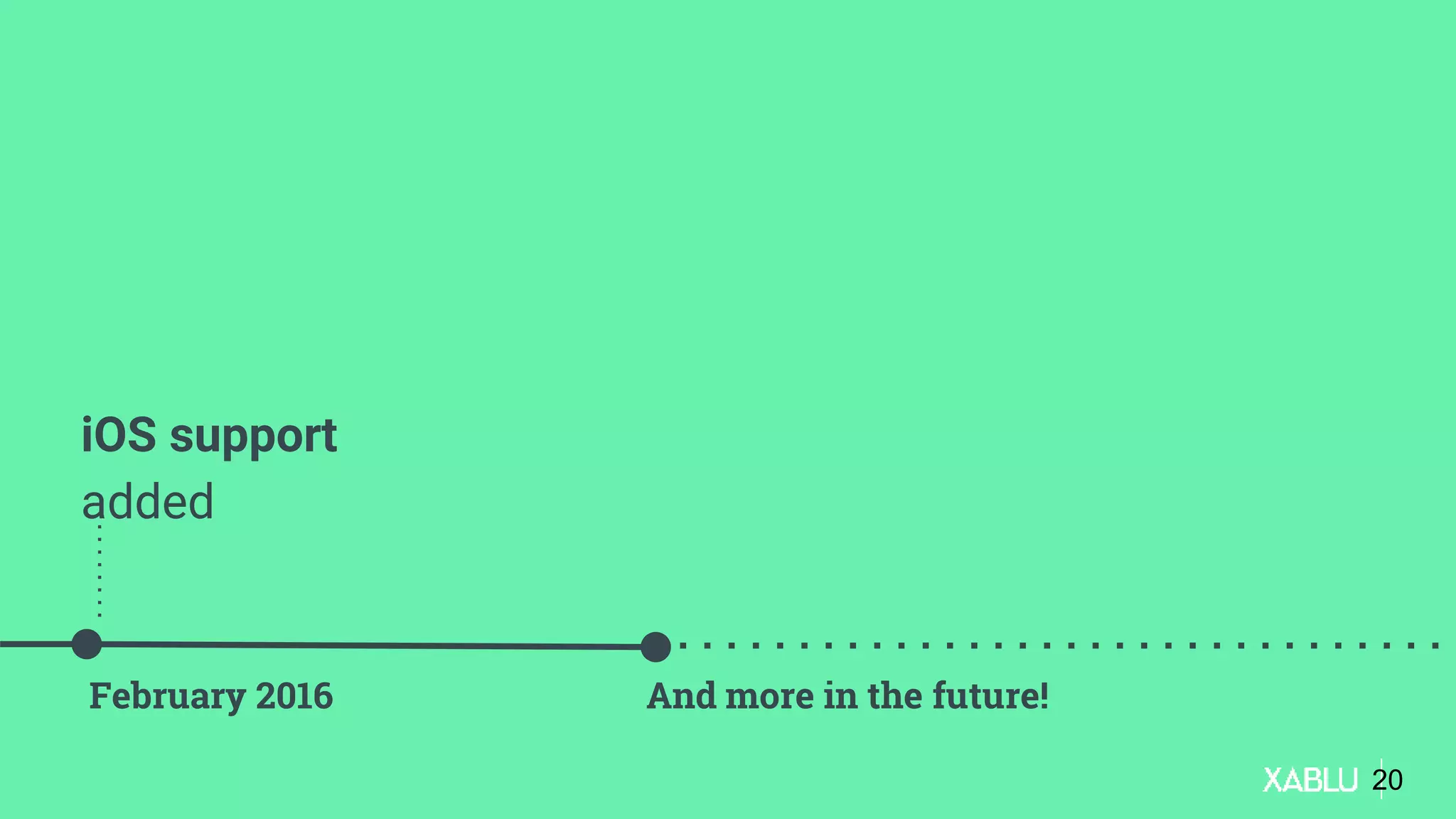 iOS support
added
February 2016 And more in the future!
20
 