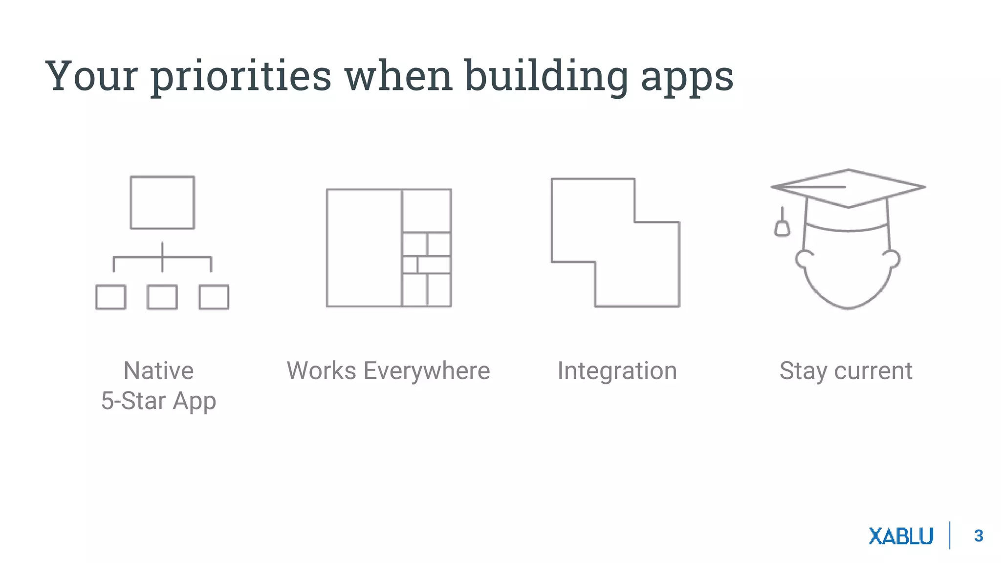 3
Stay currentWorks EverywhereNative
5-Star App
Integration
Your priorities when building apps
 