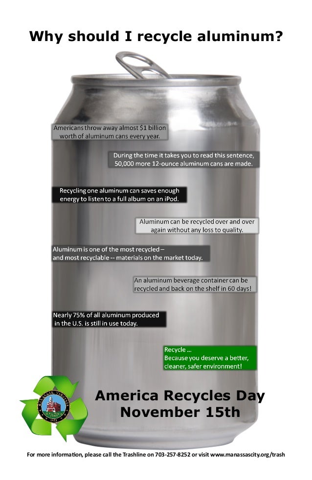 aluminum can recycling poster powerpoint poster presentation