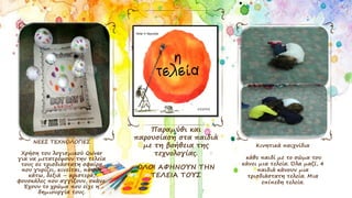 Κινητικά παιχνίδια
κάθε παιδί με το σώμα του
κάνει μια τελεία. Όλα μαζί, 4
παιδιά κάνουν μια
τρισδιάστατη τελεία. Μια
επίπεδη τελεία.
Παραμύθι και
παρουσίαση στα παιδιά
με τη βοήθεια της
τεχνολογίας.
ΟΛΟΙ ΑΦΗΝΟΥΝ ΤΗΝ
ΤΕΛΕΙΑ ΤΟΥΣ
ΝΕΕΣ ΤΕΧΝΟΛΟΓΙΕΣ
Χρήση του λογισμικού Quiver
για να μετατρέψουν την τελεία
τους σε τρισδιάστατη σφαίρα
που γυρίζει, κινείται, πάνω-
κάτω, δεξιά – αριστερά,
φουσκάλες που αγγίζουν, σκάνε.
Έχουν το χρώμα που είχε η
δημιουργία τους.
 