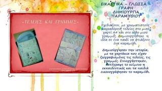 ΕΙΚΑΣΤΙΚΑ – ΓΛΩΣΣΑ –
ΓΡΑΦΗ
ΔΗΜΙΟΥΡΓΙΑ
ΠΑΡΑΜΥΘΙΟΥ
Σχεδιάζουν με χρωματιστούς
μαρκαδόρους τελείες στο μισό
χαρτί Α4 και στο άλλο μισό
γραμμές. Δημιουργήθηκε η
ιδέα σε ένα παιδί να φτιάξουν
ένα παραμύθι.
Δημιούργησαν την ιστορία,
με τα χαρτάκια που είχαν
ζωγραφισμένες τις τελείες, τις
γραμμές. Συνεργάστηκαν,
κατέγραψε το κείμενο η
εκπαιδευτικός και τα παιδιά
εικονογράφησαν το παραμύθι.
 