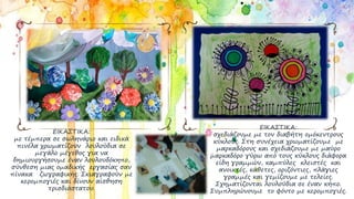 ΕΙΚΑΣΤΙΚΑ:
με τέμπερα σε σωληνάριο και ειδικά
πινέλα χρωματίζουν λουλούδια σε
μεγάλο μέγεθος για να
δημιουργήσουμε έναν λουλουδόκηπο,
σύνθεση μιας ομαδικής εργασίας σαν
πίνακα ζωγραφικής. Σκιαγραφούν με
κερομπογιές και δίνουν αίσθηση
τρισδιάστατου.
ΕΙΚΑΣΤΙΚΑ:
σχεδιάζουμε με τον διαβήτη ομόκεντρους
κύκλους. Στη συνέχεια χρωματίζουμε με
μαρκαδόρους και σχεδιάζουμε με μαύρο
μαρκαδόρο γύρω από τους κύκλους διάφορα
είδη γραμμών, καμπύλες κλειστές και
ανοικτές, κάθετες, οριζόντιες, πλάγιες
γραμμές και γεμίζουμε με τελείες.
Σχηματίζονται λουλούδια σε έναν κήπο.
Συμπληρώνουμε το φόντο με κερομπογιές.
 