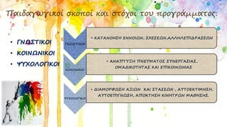Παιδαγωγικοί σκοποί και στόχοι του προγράμματος:
ΓΝΩΣΤΙΚΟΙ
• ΚΑΤΑΝΟΗΣΗ ΕΝΝΟΙΩΝ, ΣΧΕΣΕΩΝ,ΑΛΛΗΛΕΠΙΔΡΑΣΕΩΝ
ΚΟΙΝΩΝΙΚΟΙ
• ΑΝΑΠΤΥΞΗ ΠΝΕΥΜΑΤΟΣ ΣΥΝΕΡΓΑΣΙΑΣ,
ΟΜΑΔΙΚΟΤΗΤΑΣ ΚΑΙ ΕΠΙΚΟΙΝΩΝΙΑΣ
ΨΥΧΟΛΟΓΙΚΟΙ
• ΔΙΑΜΟΡΦΩΣΗ ΑΞΙΩΝ ΚΑΙ ΣΤΑΣΕΩΝ , ΑΥΤΟΕΚΤΙΜΗΣΗ,
ΑΥΤΟΕΠΙΓΝΩΣΗ, ΑΠΟΚΤΗΣΗ ΚΙΝΗΤΡΩΝ ΜΑΘΗΣΗΣ.
 
