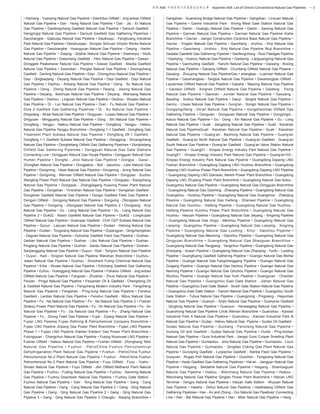 • 3附录 A08: 中国常规天然气管道收录名单　Appendix A08: List of China's Conventional Natural Gas Pipelines
• Dameng - Yuanping Natural Gas Pipeline • Damintun Oilﬁeld - Jing’anbao Oilﬁeld
Natural Gas Pipeline • Dan - Hong Natural Gas Pipeline • Dan - Jia - Er Natural
Gas Pipeline • Danfengchang Gasﬁeld Natural Gas Pipeline • Daniudi Gasﬁeld -
Hangjingqi Natural Gas Pipeline • Daniudi Gasfield Gas Gathering Pipelines •
Daochanghe - Qiabuqia Natural Gas Pipeline • Daokoupu - Fenghuang Industrial
Park Natural Gas Pipeline • Daoshuiqiao - Sinopec Sichuan Vinylon Works Natural
Gas Pipeline • Daochanghe - Huangyuan Natural Gas Pipeline • Daqing - Harbin
Natural Gas Pipeline • Daqing - Qiqihar Natural Gas Pipeline • Dashanpu - Niufo
Natural Gas Pipeline • Datachang Gasﬁeld - Yibin Natural Gas Pipeline • Dawan -
Donggebi Peakshaver Natural Gas Pipeline • Dawan Gasﬁeld - Maoba Gasﬁeld
Natural Gas Pipeline • Daxindian - Penglai Natural Gas Pipeline • Daxingchang
Gasﬁeld - Danling Natural Gas Pipeline • Dayi - Chongzhou Natural Gas Pipeline •
Dayi - Qingbaijiang - Deyang Natural Gas Pipeline • Dayi Gasﬁeld - Dayi Natural
Gas Pipeline • Dazhou - Ankang Natural Gas Pipeline • Deng - Su Natural Gas
Pipeline • Deng - Zheng Natural Gas Pipeline • Deqing - Jiaxing Natural Gas
Pipeline • Deyang - Beichuan Natural Gas Pipeline • Deyang - Mianyang Natural
Gas Pipeline • Dezhou - Lingxian Natural Gas Pipeline • Dezhou - Wuqiao Natural
Gas Pipeline • Di - Lun Natural Gas Pipeline • Dian - Fu Natural Gas Pipeline •
Dina 2 Gasfield Gas Gathering Pipelines • Di - Ku Natural Gas Pipeline •
Dingxiang - Wutai Natural Gas Pipeline • Dingyuan - Luqiao Natural Gas Pipeline •
Dingyuan - Mingguang Natural Gas Pipeline • Dong - Shi Natural Gas Pipeline •
Dongfang - Yangpu - Haikou Natural Gas Pipeline • Dongfang - Yangpu - Haikou
Natural Gas Pipeline Yangpu Branchline • Dongfang 1-1 Gasﬁeld - Dongfang Gas
Treatment Plant Subsea Natural Gas Pipeline • Dongfang 29-1 Gasfield -
Dongfang 1-1 Gasﬁeld Subsea Natural Gas Pipeline • Donggong - Shuangcheng
Natural Gas Pipeline • Donghetang Oilﬁeld Gas Gathering Pipelines • Donghetang
Oilfield Gas Gathering Pipelines • Dongguan Natural Gas Gate Stations
Connecting Line • Dongguan Natural Gas Houjie Pipeline • Dongguan Natural Gas
Humen Pipeline • Donghe - Jinxi Natural Gas Pipeline • Dongjia - Gaosi -
Zhongtian Natural Gas Pipeline • Dongjiakou - Boli - Jiaozhou - Laixi Natural Gas
Pipeline • Dongming - Heze Natural Gas Pipeline • Dongming - Jining Natural Gas
Pipeline • Dongming - Wennan Oilﬁeld Natural Gas Pipeline • Dongqiao - Suzhou
Wangting Power Plant Natural Gas Natural Gas Pipeline • Dongqiao - Xiangcheng
Natural Gas Pipeline • Dongqiao - Zhangjiagang Huaxing Power Plant Natural
Gas Pipeline • Dongshan - Yu'ershan Natural Gas Pipeline • Dongshan Gasﬁeld -
Dongshan Gasﬁeld Natural Gas Pipeline • Dongxi Gasﬁeld Feed Gas Pipeline •
Dongxin Oilﬁeld - Dongying Natural Gas Pipeline • Dongxing - Zitongqiao Natural
Gas Pipeline • Dongxing - Zitongqiao Natural Gas Pipeline 2 • Dongyang - Anyi
Natural Gas Pipeline • Du - Liang Natural Gas Pipeline • Du - Liang Natural Gas
Pipeline 2 • Du402 - Alaxin Gasﬁeld Natural Gas Pipeline • Du402 - Longhupao
Oilﬁeld Natural Gas Pipeline • Duanqiao Gasﬁeld - CHX CEP Subsea Natural Gas
Pipeline • Ducun - Laiyuan Natural Gas Pipeline • Dudian - Haining Natural Gas
Pipeline • Dudian - Tongxiang Natural Gas Pipeline • Dujiangyan - Qingchengshan
- Daguan Natural Gas Pipeline • Dukouhe Gasﬁeld Feed Gas Pipeline • Dushan -
Gedian Natural Gas Pipeline • Dushan - Libo Natural Gas Pipeline • Dushan -
Pingtang Natural Gas Pipeline • Dushan - Sandu Natural Gas Pipeline • Dushan -
Sanjianggang Natural Gas Pipeline • Duyun - Kaili - Tongren Natural Gas Pipeline
• Duyun - Kaili - Tongren Natural Gas Pipeline Wanshan Branchline • Duzhou -
Jiatan Natural Gas Pipeline • Duzhou - Sinochem Fuling Chemical Natural Gas
Pipeline • Erba - Wuwei Natural Gas Pipeline • Erlichang Gasﬁeld Gas Gathering
Pipeline • Ezhou - Huanggang Natural Gas Pipeline • Fahaniu Oilﬁeld - Jing’anbao
Oilﬁeld Natural Gas Pipeline • Fangxian - Zhushan - Zhuxi Natural Gas Pipeline •
Feixian - Pingyi Natural Gas Pipeline • Feiyantan Oil & Gasﬁeld - Chengdong Oil
& Gasﬁeld Natural Gas Pipeline • Fengcheng Modern Industry Park - Fengcheng
Natural Gas Pipeline • Fengshan - P'ing-tung Natural Gas Pipeline • Fenshui
Gasﬁeld - Lantian Natural Gas Pipeline • Fenshui Gasﬁeld - Mituo Natural Gas
Pipeline • Fo - Na Natural Gas Pipeline • Fo - Na Natural Gas Pipeline 2 • Foshan
Shakou Power Plant Natural Gas Pipeline • Fu - An Natural Gas Pipeline • Fu - An
Natural Gas Pipeline • Fu - Da Natural Gas Pipeline • Fu - Zhang Natural Gas
Pipeline • Fu - Zhong Feed Gas Pipeline • Fujia - Ziyang Natural Gas Pipeline •
Fujian LNG Pipeline Fujian Refining & Petrochemical Company Branchline •
Fujian LNG Pipeline Jinjiang Gas Power Plant Branchline • Fujian LNG Pipeline
Phase 1 • Fujian LNG Pipeline Xiamen Eastern Gas Power Plant Branchline •
Fulongquan - Changchun Natural Gas Pipeline • Fuqing Niutouwei LNG Pipeline •
Fushan Oilﬁeld - Haikou Natural Gas Pipeline • Fushan Oilﬁeld - Zhonghang Tebo
Natural Gas Pipeline • Fushun - PetroChina Fushun Petrochemical
Dehydrogenation Plant Natural Gas Pipeline • Fushun - PetroChina Fushun
Petrochemical No.2 Plant Natural Gas Pipeline • Fushun - PetroChina Fushun
Petrochemical No.3 Plant Natural Gas Pipeline • Fuyu Oilﬁeld - Fuyu - Yushu -
Shulan Natural Gas Pipeline • Fuyu Oilﬁeld - Jilin Oilﬁeld Methanol Plant Natural
Gas Pipeline • Fuzhou - Fuding Natural Gas Pipeline • Fuzhou - Sanming Natural
Gas Pipeline • Fuzhou Downtown Natural Gas Pipeline • Fuzhou Gate Station -
Fuzhou Natural Gas Pipeline • Gan - Tong Natural Gas Pipeline • Gang - Cang
Natural Gas Pipeline • Gang - Cang Natural Gas Pipeline 2 • Gang - Qing Natural
Gas Pipeline • Gang - Qing Natural Gas Pipeline 2 • Gang - Qing Natural Gas
Pipeline 3 • Gang - Qing Natural Gas Pipeline 3 Changliu - Baojing Branchline •
Gangshan - Guandong Bridge Natural Gas Pipeline • Gangshan - Linyuan Natural
Gas Pipeline • Ganhe Industrial Park - Xining West Gate Station Natural Gas
Pipeline • Ganlin - Huangtu Natural Gas Pipeline • Ganlin - Jianong Natural Gas
Pipeline • Gannan Natural Gas Pipeline • Gannan Natural Gas Pipeline Xiahe
Branchline • Gao'an - Jiangxi Construction Ceramics Base Natural Gas Pipeline •
Gao'an - Yingtan Natural Gas Pipeline • Gaocheng - Jinzhou - Xinji Natural Gas
Pipeline • Gaocheng - Jinzhou - Xinji Natural Gas Pipeline Wuji Branchline •
Gedatai Gasifeld Gas Gathering Pipeline • Gaofengchang - Ruxi Feedgas Pipeline
• Gaoliying - Huairou Natural Gas Pipeline • Gaoliying - Laoguangying Natural Gas
Pipeline • Gaomuding Gasﬁeld - Tianchi Natural Gas Pipeline • Gaoqing - Boxing
Natural Gas Pipeline • Gaoqing Oilﬁeld - Chunliang Oilﬁeld Natural Gas Pipeine •
Gaoqing - Zhouping Natural Gas PipelineGao • shangbao - Luannan Natural Gas
Pipeline • Gaoshangbao - Tanghai Natural Gas Pipeline • Gaoshangbao Oilﬁeld -
Laoyemiao Oilﬁeld Natural Gas Pipeline • Gaoshe - Mayong Natural Gas Pipeline
• Gaotaizi Oilfield - Xingnan Oilfield Natural Gas Pipeline • Gaoteng - Yixing
Natural Gas Pipeline • Gaoxian - Junlian Natural Gas Pipeline • Gaoyang -
Baoding - Xushui Natural Gas Pipeline • Gaoyi - Qinghe Natural Gas Pipeline •
Germu - Lhasa Natural Gas Pipeline • Gong'an - Songzi Natural Gas Pipeline •
Gongqingcheng - De'an Natural Gas Pipeline • Gongshanmiao Oilfield Gas
Gathering Pipeline • Gongxian - Gongquan Natural Gas Pipeline • Gongyingzi -
Kazuo Natural Gas Pipeline • Gu - Dong - Xin Natural Gas Pipeline • Gu - Long
Natural Gas Pipeline • Guali - Jiangdong Natural Gas Pipeline • Guali - Kanshan
Natural Gas PipelineGuali - Kanshan Natural Gas Pipeline • Guali - Xiaoshan
Natural Gas Pipeline • Guang’an - Bazhong Natural Gas Pipeline • Guang’an
Gasﬁeld - Guang’an North Natural Gas Pipeline • Guang’an Gasﬁeld - Guang’an
South Natural Gas Pipeline • Guang’an Gasﬁeld - Guang’an Valve Station Natural
Gas Pipeline • Guang51 - Xinqiao Energy Industry Park Natural Gas Pipeline •
Guang51 - Xinqiao Energy Industry Park Natural Gas Pipeline • Guang'an103 -
Xinqiao Energy Industry Park Natural Gas Pipeline • Guangdong Dapeng LNG
Foshan Branchline • Guangdong Dapeng LNG Huizhou Branchline • Guangdong
Dapeng LNG Huizhou Power Plant Branchline • Guangdong Dapeng LNG Pipeline
• Guangdong Dapeng LNG Qianwan, Meishi Power Plant Branchline • Guangdong
Dapeng LNG Zhujiang Power Plant Branchline • Guangdong Natural Gas Aotou -
Guangzhou Natural Gas Pipeline • Guangdong Natural Gas Dongguan Branchline
• Guangdong Natural Gas Gaoming - Zhaoqing Pipeline • Guangdong Natural Gas
Guangzhou - Huizhou Pipeline • Guangdong Natural Gas Guangzhou - Zhaoqing
Pipeline • Guangdong Natural Gas Haifeng - Shanwei Pipeline • Guangdong
Natural Gas Huizhou - Haifeng Pipeline • Guangdong Natural Gas Huizhou -
Haifeng Pipeline Huizhou Power Plant Branchline • Guangdong Natural Gas
Huizhou - Heyuan Pipeline • Guangdong Natural Gas Jieyang - Xingning Pipeline
• Guangdong Natural Gas Jingyi - Meizhou Pipeline • Guangdong Natural Gas
Lianping - Guangzhou Pipeline • Guangdong Natural Gas Lianping - Xingning
Pipeline • Guangdong Natural Gas Luoding - Xinyi - Gaozhou Pipeline •
Guangdong Natural Gas Maoming - Gaozhou Pipeline • Guangdong Natural Gas
Qingyuan Branchline • Guangdong Natural Gas Shaoguan Branchline •
Guangdong Natural Gas Yangjiang - Yangchun Pipeline • Guangdong Natural Gas
Zhanjiang - Xuwen Pipeline • Guangdong Natural Gas Zhaoqing - Yunfu - Luoding
Pipeline • Guangfuping Gasﬁeld Gathering Pipeline • Guangxi Natural Gas Beihai
Pipeline • Guangxi Natural Gas Fangchenggang Pipeline • Guangxi Natural Gas
Guigang Pipeline • Guangxi Natural Gas Hezhou Pipeline • Guangxi Natural Gas
Nanning Pipeline • Guangxi Natural Gas Qinzhou Pipeline • Guangxi Natural Gas
Wuzhou Pipeline • Guangxi Natural Gas Yulin Pipeline • Guangyuan - Chaotian
Natural Gas Pipeline • Guangzhou East Gate Station - Jishan Natural Gas
Pipeline • Guangzhou East Gate Station - South Gate Station Natural Gas Pipeline
• Guangzhou East Gate Station - Tianxin Natural Gas Pipeline • Guangzhou South
Gate Station - Tuhua Natural Gas Pipeline • Guangzong - Pingxiang - Hegumiao
Natural Gas Pipeline • Guanyin - Xinjin Natural Gas Pipeline • Guanyinsi Gasﬁeld
- Qinglong Natural Gas Pipeline • Guanyun - Yanweigang Natural Gas Pipeline •
Guanzhong Natural Gas Pipeline Circle Weinan Branchline • Guanzikou - Kaixian
Industrial Park A Natural Gas Pipeline • Guanzikou - Kaixian Industrial Park B
Natural Gas Pipeline • Gudao - Hekou Natural Gas Pipeine • Gudao Oil Gasﬁeld -
Gudao Natural Gas Pipeline • Gucheng - Fencheng Natural Gas Pipeline •
Gudong Oil and Gasfield - Gudao Natural Gas Pipeline • Guide - Ping’andian
Natural Gas Pipeline • Guixi Industrial Park - Jiangxi Guixi Cooper Smelting Plant
Natural Gas Pipeline • Gumiaotou - Jimo Natural Gas Pipeline • Gumiaotou - Licun
Natural Gas Pipeline • Gumiaotou - Qingdao Coking Gas Plant Natural Gas
Pipeline • Gunziping Gasﬁeld - Luojiazhai Gasﬁeld - Nanba Feed Gas Pipeline •
Guoyuan - Rugao Port Natural Gas Pipeline • Guozhen - Fengxiang Natural Gas
Pipeline • Hade Gasﬁeld Gas Gathering Pipelines • Hai’an - Jiangyan Natural Gas
Pipeline • Haigang - Beidaihe Natural Gas Pipeline • Haigang - Shanhaiguan
Natural Gas Pipeline • Haikou - Wenchang Natural Gas Pipeline • Haikou -
Wenchang Natural Gas Pipeline Qinglan Power Plant Branchline • Hainan LNG
Terminal - Yangpu Natural Gas Pipeline • Haiyan Gate Station - Wuyuan Natural
Gas Pipeline • Halaha - Dehui Natural Gas Pipeline • Halahatang Oilfield Gas
Gathering Pipelines • Han - An and Zhong - Gui Natural Gas Pipelines' Connecting
Line • Han - Bai Natural Gas Pipeline • Han - Mian Natural Gas Pipeline • Hang -
 