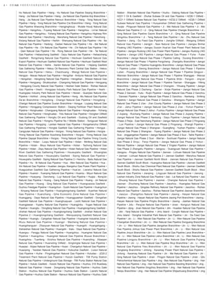 4 • 附录 A08: 中国常规天然气管道收录名单　Appendix A08: List of China's Conventional Natural Gas Pipelines
Hu Natural Gas Pipeline • Hang - Hu Natural Gas Pipeline Deqing Branchline •
Hang - Jia Natural Gas Pipeline • Hang - Jia Natural Gas Pipeline Anji Branchline •
Hang - Jia Natural Gas Pipeline Nanxun Branchline • Hang - Yong Natural Gas
Pipeline • Hang - Yong Natural Gas Pipeline Cixi Branchline • Hang - Yong Natural
Gas Pipeline Shaoxing Branchline • Hangjinghouqi - Wulate Houqi Natural Gas
Pipeline • Hangzhou - Fuyang Natural Gas Pipeline • Hangzhou - Lin'an Natural
Gas Pipeline • Hangzhou - Yuhang Natural Gas Pipeline • Hangzhou Highway Rim
Natural Gas Pipeline • Hanzhong - Nanzheng Natural Gas Pipeline • Hanzhong -
Xixiang Natural Gas Pipeline • Harbin - Shenyang Natural Gas Pipeline • He - Ba
Natural Gas Pipeline • Hedong - Dadian Natural Gas Pipeline • He - Bei Natural
Gas Pipeline • He - Chi Natural Gas Pipeline • He - Chi Natural Gas Pipeline • He
- Qian Natural Gas Pipeline • He - Rong Natural Gas Pipeline • He - Tai Natural
Gas Pipeline • Hebaochang Gasﬁeld - Dazu Natural Gas Pipeline • Hebaochang
Gasfield - Rongchang Natural Gas Pipeline • Hechuan Gasfield Natural Gas
Export Pipeline • Hechuan Gasﬁeld Natural Gas Pipeline • Hechuan Gasﬁeld West
Natural Gas Pipeline • Heihe - Harbin Natural Gas Pipeline • Hejiang Gasﬁeld
Gas Gathering Pipeline • Hekou Oil Recovery Plant Central Gas Station - Hekou
Natural Gas Pipeine • Helou - Chaizhuang - Wangji Natural Gas Pipeline •
Hengqin - Macao Natural Gas Pipeline • Hengzhai - Andunsi Natural Gas Pipeline
• Hengshan - Hengdong Natural Gas Pipeline • Hengshan - Shiwan Natural Gas
Pipeline • Hengyang - Shuikoushan - Changning Natural Gas Pipeline • Hengyang
- Hengyang County Natural Gas Pipeline • Heshan Gate Station - Rizhao Natural
Gas Pipeline • Heshi - Hongqiao Industry Park Natural Gas Pipeline • Heshi -
Huangqiao Industry Park Natural Gas Pipeline • Hexian - Quanjiao Natural Gas
Pipeline • Hohhot - Jining Natural Gas Pipeline • Hong - Mu Natural Gas Pipeline
Da’an Branchline • Hongdong - Changzi Natural Gas Pipeline • Hongdong -
Changzi Natural Gas Pipeline Guxian Branchline • Hongya - Liujiang Natural Gas
Pipeline • Honggang Compression Station - Daqing Fertilizer Plant Natural Gas
Pipeline • Honghuatao - Changyang Natural Gas Pipeline • Honghuatao - Yichang
Natural Gas Pipeline • Honghuatao - Yidu Natural Gas Pipeline • Honglian Oilﬁeld
Gas Gathering Pipeline • Hongliu Oil and Gasfield - Gudong Oil and Gasfield
Natural Gas Pipeline • Hongmu Pipeline No.1 Middle Station - Songyuan Natural
Gas Pipeline • Hongqing - Lantian Natural Gas Pipeline • Hongshanzhui Oilﬁeld
Gas Gathering Pipelines • Hongtai Gasﬁeld Gas Gathering Pipeline • Hongya -
Cangyutan Natural Gas Pipeline • Horgos - Yining Natural Gas Pipeline • Horgos -
Yining Natural Gas Pipeline Huocheng Branchline • Horgos - Yining Natural Gas
Pipeline Qapqal Branchline • Horgos - Yining Natural Gas Pipeline Yining County
Branchline • Hotan - Luopu Natural Gas Pipeline • Hotan - Minfeng Natural Gas
Pipeline • Hotan - Moyu Natural Gas Pipeline • Hotan - Tazhong Natural Gas
Pipeline • Hotan - Zepu Natural Gas Pipeline • Hotan Natural Gas Pipeline • Hotan
River Gasfield Gas Gathering Pipelines • Houwujiahu Gasfield - Shuangliao
Natural Gas Pipeline • Houwujiahu Gasfield - Siping Natural Gas Pipeline •
Houwujiahu Gasﬁeld - Siping Natural Gas Pipeline 2 • Hsinchu - Badu Natural Gas
Pipeline • Hu - Bi Natural Gas Pipeline • Hua - Wen Natural Gas Pipeline • Hua -
Xin Natural Gas Pipeline • Huadian Jiangsu Xiangshui Gas Power Plant Pipeline •
Huaguoshan Gasﬁeld Gas Gathering Pipeline • Huai’an - Lianshui Natural Gas
Pipeline • Huairen - Yuanping Natural Gas Pipeline • Huairou - Miyun Natural Gas
Pipeline • Huaiyang - Dancheng - Luyi Natural Gas Pipeline • Huajia - Nong'an
Natural Gas Pipeline • Huang - Gang Natural Gas Pipeline • Huang - Jin Natural
Gas Pipeline • Huang - Qing Natural Gas Pipeline • Huangcaoxia Gasfield -
Duzhou Feedgas Pipeline • Huangchun - Gushi Natural Gas Pipeline • Huangchun
- Xinyang Natural Gas Pipeline • Huangdongchang Gasﬁeld - Xuanhan Natural
Gas Pipeline • Xuanzhang - Qihe Economic Zone Natural Gas Pipeline •
Huanggang - Daye Natural Gas Pipeline • Huangguashan Gasﬁeld - Dongshan
Gasfield Natural Gas Pipeline • Huanghuayuan - Lezhi Natural Gas Pipeline •
Huangjiawan - Yujiahu Natural Gas Pipeline • Huangjinbu - Yugan Natural Gas
Pipeline • Huangliu - Dongfang Natural Gas Pipeline • Huanglongchang Gasﬁeld -
Jinshan Natural Gas Pipeline • Huanglongchang Gasﬁeld - Jinshan Natural Gas
Pipeline 2 • Huanglongchang Gasfield - Wenquanjing Gasfield Natural Gas
Pipeline • Huanglu - Cangshan Natural Gas Pipeline • Huangmei Industrial Zone -
Wuzu Natural Gas Pipeline • Huangpi - Macheng Natural Gas Pipeline •
Huangshanguan - Zhaoyuan Natural Gas Pipeline • Huangshi - Huangshigang -
Xishaishan Natural Gas Pipeline • Huangshi - Xialu - Daye Natural Gas Pipeline •
Huangxu - Fenggu Natural Gas Pipeline • Huangzhou - Huangmei Natural Gas
Pipeline • Huangzhou - Huangmei Natural Gas Pipeline Wuxue Branchline •
Huangzhou - Tuanfeng - Xinzhou Natural Gas Pipeline • Huanxiling - Xibaqian
Natural Gas Pipeline • Huanxiling Oilfield - Xinglongtai Natural Gas Pipeline •
Huaqiao - Xiqiao Natural Gas Pipeline • Huaxi - Changshun Natural Gas Pipeline •
Huaziping - Yaodian Natural Gas Pipeline • Hubuzhai Gasﬁeld - Liutun Natural
Gas Pipeline • Huihe - Pingdingshan Natural Gas Pipeline • Huludao - JZ20-2
Treatment Plant Natural Gas Pipeline • Hutubi Gasfield - 706 Pump Station
Natural Gas Pipeline • Underground Gas Storage - 706 Pump Station Natural Gas
Pipeline • Hutubi Gasﬁeld - Hutubi Natural Gas Pipeline • Huzhou 318 Roadway
Natural Gas Pipeline • Huwei - Dongxiang Natural Gas Pipeline • Huzhou Gate
Station - Huzhou Natural Gas Pipeline • Huzhou Gate Station - Lianshi Natural
Gas Pipeline • Huzhou Gate Station - Nanxun Natural Gas Pipeline • Huzhou Gate
Station - Shanlian Natural Gas Pipeline • Huzhu - Datong Natural Gas Pipeline •
HZ21-1 Oil & Gasﬁeld - Zhuhai Subsea Oil and Gas Pipeline • HZ26-1 Oilﬁeld -
HZ21-1 Oilﬁeld Subsea Natural Gas Pipeline • HZ32-2 Oilﬁeld - HZ26-1 Oilﬁeld
Subsea Natural Gas Pipeline • Huoyanshan Oilfield Gas Gathering Pipeline •
Huojia - Pingyuan Natural Gas Pipeline • Ji - Mei Natural Gas Pipeline • Ji - Mei
Natural Gas Pipeline 2 • Ji - Qing Natural Gas Pipeline Changle Branchline • Ji -
Qing Natural Gas Pipeline Gaomi Branchline • Ji - Qing Natural Gas Pipeline
Qingzhou Branchline • Ji - Tang Natural Gas Pipeline • Jia - Zhu Natural Gas
Pipeline • Jiang - Du Feed Gas Pipeline • Jianghe Oilfield - Weigang Oilfeild
Natural Gas Pipeline • Jiangjin - Naxi Natural Gas Pipeline • Jiangsu Binhai
Floating LNG Pipeline • Jiangsu Guoxin Huai’an Gas Power Plant Natural Gas
Pipeline • Jiangsu Rudong LNG Gas Power Plant Pipeline • Jiangsu Rudong LNG
Pipeline • Jiangxi LNG Pipeline • Jiangxi Natural Gas Phase 1 Fuhe - Fubei
Branchline • Jiangxi Natural Gas Phase 1 Pipeline Cailing - Ducang Branchline •
Jiangxi Natural Gas Phase 1 Pipeline Fengcheng - Zhangshu Branchline • Jiangxi
Natural Gas Phase 1 Pipeline Huangjinbu Branchline • Jiangxi Natural Gas Phase
1 Pipeline Lutian - Dexing Branchline • Jiangxi Natural Gas Phase 1 Pipeline
Lutian - Poyang Branchline • Jiangxi Natural Gas Phase 1 Pipeline Qingyun -
Wannian Branchline • Jiangxi Natural Gas Phase 1 Pipeline Shanggao - Wanzai
Branchline • Jiangxi Natural Gas Phase 1 Pipeline Shibi - Fengxin - Jing’an
Branchline • Jiangxi Natural Gas Phase 1 Pipeline Tiannan - Shanggao - Yifeng
Branchline • Jiangxi Natural Gas Phase 2 Chongren - Yihuang Pipeline • Jiangxi
Natural Gas Phase 2 Dacheng - Gao'an - Xinjie Pipeline • Jiangxi Natural Gas
Phase 2 Ganxian - Yudu - Ruijin Pipeline • Jiangxi Natural Gas Phase 2 Ganzhou
- Ganxian Pipeline • Jiangxi Natural Gas Phase 2 Ganzhou - Nankang - Xinfeng
Pipeline • Jiangxi Natural Gas Phase 2 Ganzhou - Shangyou Pipeline • Jiangxi
Natural Gas Phase 2 Ji'an - Ji'an County Pipeline • Jiangxi Natural Gas Phase 2
Ji'an - Jishui Pipeline • Jiangxi Natural Gas Phase 2 Ji'an - Yichun Pipeline •
Jiangxi Natural Gas Phase 2 Jishui - Fuzhou Pipeline • Jiangxi Natural Gas Phase
2 Jiujiang - Ruichang Pipeline • Jiangxi Natural Gas Phase 2 Jiujiang Pipeline •
Jiangxi Natural Gas Phase 2 Nankang - Dayu Pipeline • Jiangxi Natural Gas
Phase 2 Peijia - East Nanchang Pipeline • Jiangxi Natural Gas Phase 2 Pingxiang
- Luxi Pipeline • Jiangxi Natural Gas Phase 2 Pingxiang - Shangli Pipeline •
Jiangxi Natural Gas Phase 2 Shangrao - Guangfeng - Yushan Pipeline • Jiangxi
Natural Gas Phase 2 Shangrao - Yiyang Pipeline • Jiangxi Natural Gas Phase 2
Suxi - Jinggangshan Pipeline • Jiangxi Natural Gas Phase 2 Suxi - Taihe Pipeline •
Jiangxi Natural Gas Phase 2 Suxi - Wan'an - Suichuan Pipeline • Jiangxi Natural
Gas Phase 2 Xinyu - Fenyi Pipeline • Jiangxi Natural Gas Phase 2 Yichun -
Wanzai Pipeline • Jiangxi Natural Gas Phase 2 Yingtan Pipeline • Jiangxi Natural
Gas Phase 2 Zhangshu Pipeline • Jiangyou - Guangyuan Natual Gas Pipeline •
Jiangyou - Pingwu Natural Gas Pipeline • Jiannan - Lichuan Natural Gas Pipeline
• Jiannan - Lichuan Natural Gas Pipeline 2 • Jiannan Gasﬁeld - Wanzhou Natural
Gas Pipeline • Jiannan Gasfield North Block - Jiannan Natural Gas Pipeline •
Jiannan Gasﬁeld South Block - Huangshui Natural Gas Pipeline • Jiannan Gasﬁeld
South Block - Shizhu Gas Chemical Plant Natural Gas Pipeline • Jiannan Gasﬁeld
South Block - Shizhu Natural Gas Pipeline • Jiannan Gasﬁeld South Block - Xituo
Natural Gas Pipeline • Jianping - Lingyuan Natural Gas Pipeline • Jianong -
Leshan Industry Zone Natural Gas Pipeline • Jiao - Lai Natural Gas Pipeline • Jiao
- Shuang Natural Gas Pipeline • Jiaomei - Changtai Natural Gas Pipeline •
Jiaonan - Zhucheng Natural Gas Pipeline • Jiaozhou - Huangdao Natural Gas
Pipeline • Jiaozhou - Qingdao Reﬁnery Natural Gas Pipeline • Jiaozhou - Rizhao
Natural Gas Pipeline • Jiaozhou - Rizhao Natural Gas Pipeline Jiaonan Branchline
• Jiaozuo - Zhengzhou Natural Gas Pipeline • Jiaxing - Haiyan Natural Gas
Pipeline • Jiaxing - Haiyan Natural Gas Pipeline Jiaxing Port Branchline • Jiaxing -
Haiyan Natural Gas Pipeline Pinghu Branchline • Jiaxing - Jiashan Natural Gas
Pipeline • Jidu - Peng'an Natural Gas Pipeline • Jinan - Kongcun Natural Gas
Pipeline • Jijing - Jinan Natural Gas Pipeline • Jilin - Huadian Natural Gas Pipeline
• Jilin - Yanji Natural Gas Pipeline • Jimu Island - Conglin Natural Gas Pipeline •
Jimu Island - Donghai Industrial Park Natural Gas Pipeline • Jin - Da Feed Gas
Pipeline • Jin - Li - Wen Natural Gas Pipeline • Jin - Li - Wen Natural Gas Pipeline
Changshan Branchline • Jin - Li - Wen Natural Gas Pipeline Dongyang Branchline
• Jin - Li - Wen Natural Gas Pipeline Jiangshan Branchline • Jin - Li - Wen Natural
Gas Pipeline Jinhua Gas Power Plant Branchline • Jin - Li - Wen Natural Gas
Pipeline Jinyun Branchline • Jin - Li - Wen Natural Gas Pipeline Lanxi Branchline •
Jin - Li - Wen Natural Gas Pipeline Lishui Branchline • Jin - Li - Wen Natural Gas
Pipeline Longyou Branchline • Jin - Li - Wen Natural Gas Pipeline Pujiang
Branchline • Jin - Li - Wen Natural Gas Pipeline Wuyi Branchline • Jin - Li - Wen
Natural Gas Pipeline Yiwu Branchline • Jin - Li - Wen Natural Gas Pipeline
Yongkang Branchline • Jinlong - Karamay Power Plant Natural Gas Pipeline •
Jinlong - Karamay Natural Gas Pipeline • Jin - Ma Natural Gas Pipeline • Jin -
Qing Natural Gas Pipeline • Jinan - Pingyin Natural Gas Pipeline • Jinan - Qilu
Petrochemical Natural Gas Pipeline • Jing - Bao Natural Gas Pipeline • Jing - Han
Natural Gas Pipeline • Jing - Han Natural Gas Pipeline Baoding Branchline • Jing -
Han Natural Gas Pipeline Dingzhou Branchline • Jing - Han Natural Gas Pipeline
Neiqiu Branchline • Jing - Han Natural Gas Pipeline Shijiazhuang Branchline • Jing
 