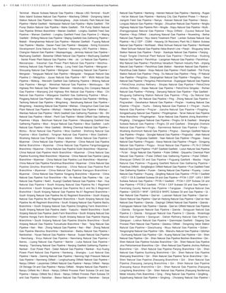 6 • 附录 A08: 中国常规天然气管道收录名单　Appendix A08: List of China's Conventional Natural Gas Pipelines
Terminal - Macao Subsea Natural Gas Pipeline • Macao LNG Terminal - South
Soko Island Subsea Natural Gas Pipeline • Machang Oilﬁeld - Dongming Valve
Station Natural Gas Pipeline • Machangliang - Jinjie Industry Park Natural Gas
Pipeline • Mahai Gasﬁeld - Nanbaxian Natural Gas Pipeline • Mahe Gasﬁeld - 704
Pump Station Natural Gas Pipeline • Mahe Gasﬁeld - 704 Pump Station Natural
Gas Pipeline Shihezi Branchline • Mainan Gasﬁeld - Longtou Gasﬁeld Feed Gas
Pipeline • Mainan Gasfield - Longtou Gasfield Feed Gas Pipeline 2 • Majing
Gasﬁeld - Shifang Natural Gas Pipeline • Majing Gasﬁeld Gas Gathering Pipeline •
Maladi - Shanghaimiao Natural Gas Pipeline • Malubei Gasﬁeld - Fuyang Natural
Gas Pipeline • Maoba - Daxian Feed Gas Pipeline • Maojiatai - Xining Economic
Development Zone Natural Gas Pipeline • Maoming LNG Pipeline • Matou -
Cheng'an Natural Gas Pipeline • Maykapchigay - Jeminay Natural Gas Pipeline •
Mazhuang Gasﬁeld - Beisantai Oilﬁeld Natural Gas Pipeline • Mazhuang Gasﬁeld
- Santai Power Plant Natural Gas Pipeline • Mei - Jia - Le Natural Gas Pipeline •
Meixianqiao - Xiaoshan Gas Power Plant Natural Gas Pipeline • Meizhou -
Heilong Natural Gas Pipeline • Meng - Long Feed Gas Pipeline • Mengxian -
Shouyang Natural Gas Pipeline • Mengxian - Xixiaoping Natural Gas Pipeline •
Mengxian - Yangquan Natural Gas Pipeline • Mengxian - Yangquan Natural Gas
Pipeline 2 • Mengzhou - Jiyuan Natural Gas Pipeline • Mi1 - Mizhi Natural Gas
Pipeline • Mideng - Wenxishi Gasﬁeld Gas Gathering Pipeline • Midong Natural
Gas Pipeline • Mengzi - Wenshan Natural Gas Pipeline • Mentougou - 5th
Highway Rim Natural Gas Pipeline • Mianxian - Hanzhong Zinc Company Natural
Gas Pipeline • Mianyang 2nd Highway Rim Natural Gas Pipeline • Miao - Chi
Natural Gas Pipeline • Miaogaosi Gasfield Gas Gathering Pipeline • Miluo -
Pingjiang Natural Gas Pipeline • Miluo - Xiangyin Natural Gas Pipeline • Minfeng -
Tazhong Natural Gas Pipeline • Mingcheng - Nanzhuang Natural Gas Pipeline •
Mingcheng - Xiaodong Natural Gas Pipeline • Mishazi - Changchun East Coal Gas
Plant Natural Gas Pipeline • Mishazi - Halaha Natural Gas Pipeline • Mishazi -
Wanbao Natural Gas Pipeline • Mizhi Gasﬁeld Gas Gathering Pipelines • Mo - Shi
Natural Gas Pipeline • Mobei - Pen5 Gas Pipeline • Mobei Oilﬁeld Gas Gathering
Pipelines • Mojia - Beichuan Natural Gas Pipeline • Moujiaping Gasfield Gas
Gathering Pipeline • Moxi - Anyue Natural Gas Pipeline • Moxi Gasﬁeld - Lezhi
Natural Gas Pipeline • Moxi Gasﬁeld - Minfeng Chemical Natural Gas Pipeline •
Motou - Bo'an Natural Gas Pipeline • Moxi Gasfield - Shehong Natural Gas
Pipeline • Moxi Gasfield - Tongnan Natural Gas Pipeline • Moxi Gasfield -
Wusheng Natural Gas Pipeline • Moye Island - Weihai Natural Gas Pipeline •
Myanmar - China Natural Gas Pipeline • Myanmar - China Natural Gas Pipeline
Beihai Branchline • Myanmar - China Natural Gas Pipeline Fangchenggangi
Branchline • Myanmar - China Natural Gas Pipeline Guilin Branchline • Myanmar -
China Natural Gas Pipeline Hechi Branchline • Myanmar - China Natural Gas
Pipeline Kunming West Branchline • Myanmar - China Natural Gas Pipeline Lijiang
Branchline • Myanmar - China Natural Gas Pipeline Luxi Branchline • Myanmar -
China Natural Gas Pipeline Panzhihua Branchline • Myanmar - China Natural Gas
Pipeline Qinzhou Branchline • Myanmar - China Natural Gas Pipeline Ruili
Branchline • Myanmar - China Natural Gas Pipeline Xiangyun Branchline •
Myanmar - China Natural Gas Pipeline Yongping Branchline • Myanmar - China
Natural Gas Pipeline Yuxi Branchline • Na - An Natural Gas Pipeline • Na - Lan
Natural Gas Pipeline • Na43 - Kuang3 Gasﬁeld Natural Gas Pipeline • Nan - Hua
Natural Gas Pipeline • South Xinjiang Natural Gas Pipeline No.1 Regiment
Branchline • South Xinjiang Natural Gas Pipeline No.2 and No.3 Regiment
Branchline • South Xinjiang Natural Gas Pipeline No.41 Regiment Branchline •
South Xinjiang Natural Gas Pipeline No.42 Regiment Branchline • South Xinjiang
Natural Gas Pipeline No.45 Regiment Branchline • South Xinjiang Natural Gas
Pipeline No.46 Regiment Branchline • South Xinjiang Natural Gas Pipeline Bachu
Branchline • South Xinjiang Natural Gas Pipeline Dongfeng Farm Branchline •
South Xinjiang Natural Gas Pipeline Jiashi - Yuepuhu - Markit Branchline • South
Xinjiang Natural Gas Pipeline Jiashi Farm Branchline • South Xinjiang Natural Gas
Pipeline Hongqi Farm Branchline • South Xinjiang Natural Gas Pipeline Keping
Branchline • South Xinjiang Natural Gas Pipeline Shache Branchline • South
Xinjiang Natural Gas Pipeline Tumushuke Branchline • Nan - Tang Natural Gas
Pipeline • Nan - Wan - Zhong Natural Gas Pipeline • Nan - Wan - Zhong Natural
Gas Pipeline Wanzhou Branchline • Nanboshan - Badou Natural Gas Pipeline •
Nanboshan - Yiyuan Natural Gas Pipeline • Nancai - Suqian Natural Gas Pipeline
• Nanchang - Xinyu Natural Gas Pipeline • Nanchang Natural Gas Pipeline •
Nandu - Liyang Natural Gas Pipeline • Nanhe - Liuba Natural Gas Pipeline •
Nanjing - Tianchang Natural Gas Pipeline • Nanjing Gasﬁeld Gathering Pipeline •
Nankan - Ever Power Plant - Datan Natural Gas Pipeline • Nankan - Kuo Kuang
Power Plant Natural Gas Pipeline • Nankeng - Shangbu - Luxi Natural Gas
Pipeline • Nanle - Daming Natural Gas Pipeline • Nanning High Pressure Natural
Gas Pipeline • Nanmeng Oilﬁeld – Longhuzhuang Oilﬁeld Natural Gas Pipeline •
Nanpu Oilﬁeld - Laoyemiao Oilﬁeld Natural Gas Pipeline • Nanpu Oilﬁeld - Nanpu
Oil Storage Oil and Gas Pipeline • Nanpu Oilﬁeld - Ninghe Natural Gas Pipeline •
Nanpu Oilfield No.1 Block - Nanpu Oilfield Process Plant Subsea Oil and Gas
Pipeline • Nanpu Oilﬁeld No.2 Block - Nanpu Oilﬁeld Process Plant Subsea Oil
and Gas Pipeline • Nanshan - Basuo Natural Gas Pipeline • Nanshan - Sanya
Natural Gas Pipeline • Nantong - Haimen Natural Gas Pipeline • Nantong - Rugao
- Hai’an Natural Gas Pipeline • Nantong City Gas Pipeline Phase 1 • Nanya -
Jiangzhi Feed Gas Pipeline • Nanya - Kaixian Natural Gas Pipeline • Neiqiu -
Longyao Natural Gas Pipeline • Ningbo - Zhoushan Natural Gas Pipeline • Ningbo
Highway Natural Gas Pipeline Rim • Ningde - Xiapu Natural Gas Pipeline • Niufo -
Zhanggongqiao Natural Gas Pipeline • Niuju Oilfield - Ciyutuo Natural Gas
Pipeline • Niuju Oilfield - Liaozhong Natural Gas Pipeline • Niuweiling - Beihai
Natural Gas Pipeline • Niyu Island Treatment Plant - Lantian Subsea Natural Gas
Pipeline • No.2 CEP - CGB4 - Haiyang Oil Recovery Plant No.3 Station Subsea
Natural Gas Pipeline • Northeast - West Sichuan Natural Gas Pipeline • Northeast
- West Sichuan Natural Gas Pipeline Heba Branch Line • Panjin - Shuguang Valve
Station Natural Gas Pipeline • Panjin - Xiaoliujia Natural Gas Pipeline • Panjing -
Huajin Tongda Chemical Plant Natural Gas Pipeline • Panzhihua - Huidong
Natural Gas Pipeline • Panzhihua - Liangshan Natural Gas Pipeline • Panzhihua -
Miyi Natural Gas Pipeline • Panzhihua Vanadium Titanium Industry Park - Jinjiang
Natural Gas Pipeline • Panzhihua Gate Station - Nanshan Natural Gas Pipeline •
Panzhihua Gate Station - Xinjiu Natural Gas Pipeline • Pen5 Gasﬁeld - 704 Pump
Station Natural Gas Pipeline • Peng - Du Natural Gas Pipeline • Peng - Pi Natural
Gas Pipeline • Pengzhou - Danjingshan Natural Gas Pipeline • Pengzhou - Sanyi
Natural Gas Pipeline • Pengzhou Petrochemical - Dujiangyan Natural Gas Pipeline
• PetroChina Jinzhou Refinery - Shiqiao Natural Gas Pipeline • PetroChina
Jinzhou Reﬁnery - Xiqiao Natural Gas Pipeline • PetroChina Qingdao - Rizhao
Natural Gas Pipeline • Picheng - Danyang Natural Gas Pipeline • Pijia Gasﬁeld -
Shuguang Gathering Station Natural Gas Pipeline • Ping - Qu Natural Gas
Pipeline • Ping - Shi Natural Gas Pipeline • Ping - Zhong Natural Gas Pipeline •
Ping’andian - Danshantun Natural Gas Pipeline • Ping'an - Hualong Natural Gas
Pipeline • Ping'an - Huzhu - Datong Natural Gas Pipeline 2 • Ping'an - Huzhu
Natural Gas Pipeline • Ping'an - Jianzha Natural Gas Pipeline • Pingding -
Songjiazhuang Natural Gas Pipeline • Pingdingshan - Tai’an Natural Gas Pipeline
Heze Branchline • Pingdingshan - Tai’an Natural Gas Pipeline Jining Branchline •
Pingfang - Chenggaozi Natural Gas Pipeline • Pinghu Oil & Gasﬁeld - Shanghai
Subsea Natural Gas Pipeline • Pinghu Oil and Gasfield - Shanghai Onshore
Natural Gas Pipeline • Pinglu - Sanmenxia Natural Gas Pipeline • Pinglu -
Wusheng Aluminium Natural Gas Pipeline • Pingluo - Daxingxi Gasﬁeld Natural
Gas Pipeline • Pingluo - Qionglai Natural Gas Pipeline • Pingluoba - Jitian Natural
Gas Pipeline • Pingluoba Gasﬁeld - Yaan Natural Gas Pipeline • Pingyao - Xiaoyi
Natural Gas Pipeline • Pingyao - Xiaoyi Natural Gas Pipeline • Pingyin - Dongping
Natural Gas Pipeline • Pingyu - Xincai Natural Gas Pipeline • PL19-3 Oilfield
Natural Gas Export Pipeline • Pu67 Gasﬁeld Gasﬁeld - Liutun Natural Gas Pipeline
• Pu'an - Xingyi Natural Gas Pipeline • Pubei Oilﬁeld - Qiquanhu Chemical Plant
Natural Gas Pipeline • Pubei Oilfield Gas Gathering Pipeline • Pubei Oilfield -
Shenquan Oilfield Oil and Gas Pipeline • Puguang Gasfield - Maoba - Hujia
Natural Gas Pipeline • Puguang Gasfield Natural Gas Gathering Pipeline •
Putaohua Oilﬁeld - Songfangtun Oilﬁeld Natural Gas Pipeline • Puxi Gasﬁeld Feed
Gas Gathering Pipeline • Puxian - Daning Natural Gas Pipeline • Puyang - Liutun
Natural Gas Pipeline • Puyang - Qingfeng Natural Gas Pipeline • PY30-1 Gasﬁeld
- HZ21-1 Oil & Gasﬁeld Subsea Oil and Gas Pipeline • PY34-1 CEP - LW3-1 SWH
Subsea Natural Gas Pipeline • PY35-1 Gasﬁeld - PY34-1 CEP Subsea Oil and
Gas Pipeline • PY35-2 Gasfield - PY34-1 CEP Subsea Oil and Gas Pipeline •
Fanchang County Natural Gas Pipeline • Fangqiao - Fenghua Natural Gas
Pipeline • QHD33-1 WHP - QHD32-6 WHPC Subsea Oil and Gas Pipeline • Qi -
Nan Natural Gas Pipeline • Qian’an - Luanxian Natural Gas Pipeline • Qian’an -
Qianxi Natural Gas Pipeline • Qian’an Hedong Natural Gas Pipeline • Qian’an Hexi
Natural Gas Pipeline • Qianda - Daqingzi Oilﬁeld Natural Gas Pipeline • Qianda -
Fulongquan Natural Gas Pipeline • Qianda - Qian’an Oilﬁeld Natural Gas Pipeline
• Qianda - Songyuan Natural Gas Pipeline • Qianda - Songyuan Natural Gas
Pipeline 2 • Qianda - Songyuan Natural Gas Pipeline 3 • Qianda - Wulantuga
Natural Gas Pipeline • Qianguan - Dalian Refinery Natural Gas Pipeline •
Qianguan - Lvshun Natural Gas Pipeline • Qianmiqiao Gasfield - Dagang Gas
Process Plant Natural Gas Pipeline • Qiaokou Oilﬁeld - Dongming Valve Station
Natural Gas Pipeline • Qiaozhuang - Muyu Natural Gas Pipeline • Qidian -
Yangzonghai Natural Gas Pipeline • Qifu - Mianzhu Natural Gas Pipeline • Qilizhen
- Dunhuang Natural Gas Pipeline • Qin - Kuang Natural Gas Pipeline • Qin - Shen
Natural Gas Pipeline • Qin - Shen Natural Gas Pipeline Beizhen Branchline • Qin -
Shen Natural Gas Pipeline Huludao Branchline • Qin - Shen Natural Gas Pipeline
Jinxi Petrochemical Branchline • Qin - Shen Natural Gas Pipeline Jinzhou Reﬁnery
Branchline • Qin - Shen Natural Gas Pipeline Panjing Branchline • Qin - Shen
Natural Gas Pipeline Suizhong Branchline • Qin - Shen Natural Gas Pipeline
Shenyang Branchline • Qin - Shen Natural Gas Pipeline Tai’an Branchline • Qin -
Shen Natural Gas Pipeline Zhaoyang Branchline • Qin - Shen Natural Gas
Pipeline Zhaoyang Jianping Branchline • Qin - Shen Natural Gas Pipeline
Zhaoyang Kazuo Branchline • Qin - Shen Natural Gas Pipeline Zhaoyang
Longcheng Branchline • Qin - Shen Natural Gas Pipeline Zhaoyang Nonferrous
Metal Industry Park Branchline • Qing - Peng Natural Gas Pipeline • Qingfeng -
Xujiazhuang Natural Gas Pipeline • Qinglong - Chunjiang Natural Gas Pipeline •
 