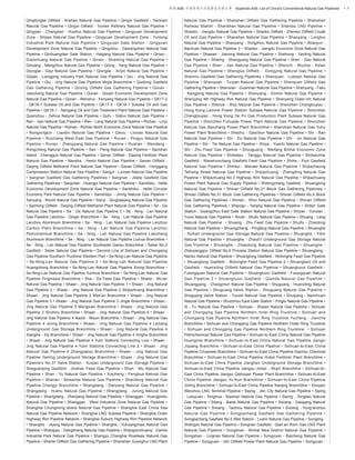 • 7附录 A08: 中国常规天然气管道收录名单　Appendix A08: List of China's Conventional Natural Gas Pipelines
Qinglongtai Oilfield - Anshan Natural Gas Pipeline • Qingxi Gasfield - Yanxiwo
Natural Gas Pipeline • Qingxi Oilfield - Yumen Refinery Natural Gas Pipeline •
Qingyan - Changtian - Huishui Natural Gas Pipeline • Qingyuan Development
Zone - Shijiao Natural Gas Pipeline • Qingyuan Development Zone - Yunlong
Industrial Park Natural Gas Pipeline • Qingyuan Gate Station - Qingyuan
Development Zone Natural Gas Pipeline • Qingzhou - Dawangzhen Natural Gas
Pipeline • Qinhuangdao Gate Station - Haigang Natural Gas Pipeline • Qinwo -
Diaozhuang Natural Gas Pipeline • Qinwo - Shanting Natural Gas Pipeline •
Qinyang - Mengzhou Natural Gas Pipeline • Qiong - Yang Natural Gas Pipeline •
Qionglai - Dayi Natural Gas Pipeline • Qionglai - Xinjin Natural Gas Pipeline •
Qiqiao - Liangping Industry Park Natural Gas Pipeline • Qiu - Jing Natural Gas
Pipeline • Qiu - Jing Natural Gas Pipeline Mojia Branchline • Qiudong Gasﬁeld
Gas Gathering Pipeline • Qiuling Oilfield Gas Gathering Pipeline • Qixian -
Jiaocheng Natural Gas Pipeline • Qixian - Qixian Economic Development Zone
Natural Gas Pipeline • Qixian - Wenshui - Fenyang Natural Gas Pipeline • QK17-2
- QK18-1 Subsea Oil and Gas Pipeline • QK17-3 - QK18-1 Subsea Oil and Gas
Pipeline • QK18-1 - Nangang Oil and Gas Treatment Plant Natural Gasl Pipeline •
Quanzhou - Dehua Natural Gas Pipeline • Qufu - Sishui Natural Gas Pipeline •
Ren - Jian Natural Gas Pipeline • Ren - Lang Natural Gas Pipeline • Rizhao - Linyi
Natural Gas Pipeline • Rizhao - Rizhao North Economic Zone Natural Gas Pipeline
• Rongxingtun - Liaobin Natural Gas Pipeline • Qikou - Linxian Natural Gas
Pipeline • Ruichang West East Gas Pipeline • Runan - Pingyu Natural Gas
Pipeline • Runan - Zhengyang Natural Gas Pipeline • Rushan - Wendeng -
Rongcheng Natural Gas Pipeline • San - Peng Natural Gas Pipeline • Sanshan
Island - Chengguo Natural Gas Pipeline • Sanan Oilﬁeld - Daqing Fertilizer Plant
Natural Gas Pipeline • Nansha - Heshi Natural Gas Pipeline • Sanan Oilfield -
Daqing Oilﬁeld Methanol Plant Natural Gas Pipeline • Sanan Oilﬁeld - Honggang
Compression Station Natural Gas Pipeline • SangJi - Lunnan Natural Gas Pipeline
• Sangnan Gasfield Gas Gathering Pipelines • Sangnan - Jilake Gasfield Gas
Gathering Pipelines • Sanjintan - Huangpi Natural Gas Pipeline • Sanshibu - Hefei
Economic Development Zone Natural Gas Pipeline • Sanshibu - Hefei Circular
Economy Park Natural Gas Pipeline • Sanshilipu - Jining Natural Gas Pipeline •
Sanyang - Wuzhi Natural Gas Pipeline • Sanyi - Qingbaijiang Natural Gas Pipeline
• Sazhong Oilﬁeld - Daqing Oilﬁeld Methanol Plant Natural Gas Pipeline • Se - Ge
Natural Gas Pipeline • Se - Ge Natural Gas Pipeline 2 • Se - Ning - Lan Natural
Gas Pipeline Lanzhou - Dingxi Branchline • Se - Ning - Lan Natural Gas Pipeline
Lanzhou Aluminium Branchline • Se - Ning - Lan Natural Gas Pipeline Lanzhou
Carbon Plant Branchline • Se - Ning - Lan Natural Gas Pipeline Lanzhou
Petrochemical Branchline • Se - Ning - Lan Natural Gas Pipeline Liancheng
Aluminium Branchline • Se - Ning - Lan Natural Gas Pipeline Liuhua Branchline •
Se - Ning - Lan Natural Gas Pipeline Southwest Gansu Branchline • Sebei No.2
Gasﬁeld - Sebei Natural Gas Pipeline • Second Line of Sichuan and Chongqing
Gas Pipeline Southern Truckline Western Part • Se-Ning-Lan Natural Gas Pipeline
• Se-Ning-Lan Natural Gas Pipeline 2 • Se-Ning-Lan Natural Gas Pipeline
Huangzhong Branchline • Se-Ning-Lan Natural Gas Pipeline Xining Branchline •
Se-Ning-Lan Natural Gas Pipeline Xunhua Branchline • Se-Ning-Lan Natural Gas
Pipeline Yingmaxia Branchline • Sha - Da Feed Gas Pipeline • Shahe - Wu'an
Natural Gas Pipeline • Shaan - Jing Natural Gas Pipeline 1 • Shaan - Jing Natural
Gas Pipeline 2 • Shaan - Jing Natural Gas Pipeline 2 Shijiazhuang Branchline •
Shaan - Jing Natural Gas Pipeline 2 Wen'an Branchline • Shaan - Jing Natural
Gas Pipeline 3 • Shaan - Jing Natural Gas Pipeline 3 Jingle Branchline • Shaan -
Jing Natural Gas Pipeline 3 Mengxian Branchline • Shaan - Jing Natural Gas
Pipeline 3 Xinzhou Branchline • Shaan - Jing Natural Gas Pipeline 4 • Shaan -
Jing Natural Gas Pipeline 4 Baodi - Miyun Branchline • Shaan - Jing Natural Gas
Pipeline 4 Jining Branchline • Shaan - Jing Natural Gas Pipeline 4 Leiliang
Underground Gas Storage Branchline • Shaan - Jing Natural Gas Pipeline 4
Xianghe - Xiji Branchline • Shaan - Jing Natural Gas Pipeline 4 Xinghe Branchline
• Shaan - Jing Natural Gas Pipeline 4 Yulin Stations Connecting Line • Shaan -
Jing Natural Gas Pipeline 4 Yulin Stations Connecting Line 2 • Shaan - Jing
Natural Gas Pipeline 4 Zhangjiakou Branchline • Shaan - Jing Natural Gas
Pipeline Yanling Underground Storage Branchline • Shaan - Jing Natural Gas
Pipeline’s No.37 Valve Station - Suqiao Underground Gas Storage Pipeline •
Shaguanping Gasfield - Jinshan Feed Gas Pipeline • Shan - Wu Natural Gas
Pipeline • Shan - Yu Natural Gas Pipeline • Xiacheng - Fenghua Natural Gas
Pipeline • Shanan - Beisantai Natural Gas Pipeline • Shandong Natural Gas
Pipeline Changyi Branchline • Shangdang - Danyang Natural Gas Pipeline •
Shangdang - Hushu Natural Gas Pipeline • Shangdang - Jurong Natural Gas
Pipeline • Shangdang - Zhenjiang Natural Gas Pipeline • Shanggao - Huangjindui
Natural Gas Pipeline • Shanggao - West Industrial Zone Natural Gas Pipeline •
Shanghai Chongming Island Natural Gas Pipeline • Shanghai East China Sea
Natural Gas Pipeline Network • Shanghai LNG Subsea Pipeline • Shanghai Outer
Highway Rim Pipeline Network • Shanghai Suburb Highway Rim Pipeline Network
• Shanghe - Jiyang Natural Gas Pipeline • Shanghe - Yuhuangmiao Natural Gas
Pipeline • Shangqiu - Dangshang Natural Gas Pipeline • Shangxinzhuang - Ganhe
Industrial Park Natural Gas Pipeline • Shangyu Changhai Roadway Natural Gas
Pipeline • Shanle Oilﬁeld Gas Gathering Pipeline • Shanshan Guanghui LNG Plant
Natural Gas Pipeline • Shanshan Oilfield Gas Gathering Pipeline • Shanshan
Railway Station - Shanshan Natural Gas Pipeline • Shantou LNG Pipeline •
Shaobo - Jiangdu Natural Gas Pipeline • Shaobo Oilﬁeld - Zhenwu Oilﬁeld Crude
Oil and Gas Pipeline • Shaoshan Natural Gas Pipeline • Shaoyang - Longhui
Natural Gas Pipeline • Shaoyang - Yongzhou Natural Gas Pipeline • Shaoyun -
Bachuan Natural Gas Pipeline 2 • Shaobo - Jiangdu Economic Zone Natural Gas
Pipeline • Shawan - Jianong Natural Gas Pipeline • Shehong - Yanting Natural
Gas Pipeline • Sheling - Shangyang Natural Gas Pipeline • Shen - Dao Natural
Gas Pipeline • Shen - Jian Natural Gas Pipeline • Shenchi - Wuzhai - Kelan
Natural Gas Pipeline • Shengtuo Oilfield - Dongying Natural Gas Pipeline •
Shenmu Gasfield Gas Gathering Pipelines • Shenquan - Lukeqin Natural Gas
Pipeline • Shenquan - Turpan Natural Gas Pipeline • Shenquan Oilfield Gas
Gathering Pipeline • Shenxian - Guanxian Natural Gas Pipeline • Shenyang - Faku
- Kangping Natural Gas Pipeline • Shenyang - Xinmin Natural Gas Pipeline •
Shenyang 4th Highway Rim Natural Gas Pipeline • Shenyang Outer-rim Natural
Gas Pipeline • Shenze - Wuji Natural Gas Pipeline • Shenzhen Chengtoujiao -
Hong Kong Lamma Power Station Subsea Natural Gas Pipeline • Shenzhen
Chengtoujiao - Hong Kong Tai Po Gas Production Plant Subsea Natural Gas
Pipeline • Shenzhen Fuhuade Power Plant Natural Gas Pipeline • Shenzhen
Natural Gas Baochang Power Plant Branchline • Shenzhen Natural Gas Yuhu
Power Plant Branchline • Shezhu - Gaochun Natural Gas Pipeline • Shi - Ban
Natural Gas Pipeline • Shi - Du Natural Gas Pipeline • Shi - Jin Natural Gas
Pipeline • Shi - Tie Natural Gas Pipeline • Shiya - Yuechi Natural Gas Pipeline •
Shi - Zhu Feed Gas Pipeline • Shouguang - Weifang Binhai Economic Zone
Natural Gas Pipeline • Shibalipu - Yanggu Natural Gas Pipeline • Shibaozhai
Gasfield - Wanshunchang Gasfield Feed Gas Pipeline • Shihe - Puxi Gasfield
Natural Gas Pipeline • Shihezi - Manasi Natural Gas Pipeline • Shijiazhaung
Taihang Street Natural Gas Pipeline • Shijiazhuang - Zhengding Natural Gas
Pipeline • Shijiazhuang No.3 Highway Rim Natural Gas Pipeline • Shijiazhuang
Power Plant Natural Gas Supply Pipeline • Shilongchang Gasﬁeld - Shuanglong
Natural Gas Pipeline • Shinan Oilfield No.21 Block Gas Gathering Pipelines •
Shinan Oilﬁeld No.31 Block Gas Gathering Pipelines • Shinan Oilﬁeld No.4 Block
Gas Gathering Pipelines • Shinan - Shixi Natural Gas Pipeline • Shinan Oilﬁeld
Gas Gathering Pipelines • Shipogu - Yanjing Natural Gas Pipeline • Shitan Gate
Station - Guangzhou East Gate Station Natural Gas Pipeline • Shiyan - Yunxian -
Yunxi Natural Gas Pipeline • Shule - Shufu Natural Gas Pipeline • Shuang - Lang
Natural Gas Pipeline • Shuang - Zhu Feed Gas Pipeline • Shuifu - Zhaotong
Natural Gas Pipeline • Shuangcheng - Pingfang Natural Gas Pipeline • Shuanghe
- Sizhan Underground Gas Storage Natural Gas Pipeline • Shuanghe - Yibin
Natural Gas Pipeline • Shuanghe - Zhao51 Underground Gas Storage Natural
Gas Pipeline • Shuanghe - Zhaodong Natural Gas Pipeline • Shuanghe -
Zhaoyanggou Oilﬁeld No.6 Process Station Natural Gas Pipeline • Shuanglong -
Nanbu Natural Gas Pipeline • Shuanglong Gasﬁeld - Wolonghe Feed Gas Pipeline
• Shuanglong Gasfield - Wolonghe Feed Gas Pipeline 2 • Shuangtaizi Oil and
Gasfield - Huanxiling Oilfield Natural Gas Pipeline • Shuangtuozi Gasfield -
Fulongquan Natural Gas Pipeline • Shuangtuozi Gasﬁeld - Fulongquan Natural
Gas Pipeline 2 • Shuangtuozi Gasfield - Qianda Natural Gas Pipeline •
Shuangyang - Changchun Natural Gas Pipeline • Shuguang - Huanxiling Natural
Gas Pipeline • Shuguang Valve Station - Shuguang Natural Gas Pipeline •
Shuguang Valve Station - Tuozili Natural Gas Pipeline • Shuijiang - Nanchuan
Natural Gas Pipeline • Shuozhou East Gate Station - Pinglu Natural Gas Pipeline •
Si - Fu Natural Gas Pipeline • Sichuan - Shaaxi Natural Gas Pipeline • Sichuan
and Chongqing Gas Pipeline Northern Inner Ring Truckline • Sichuan and
Chongqing Gas Pipeline Northern Inner Ring Truckline Yucheng - Jiancha
Branchline • Sichuan and Chongqing Gas Pipeline Northern Outer Ring Truckline
• Sichuan and Chongqing Gas Pipeline Northern Ring Truckline • Sichuan
Petrochemical Natural Gas Pipeline • Sichuan-to-East China Natural Gas Pipeline
Huangmei Branchline • Sichuan-to-East China Natural Gas Pipeline Jiangxi
Jiujiang Branchline • Sichuan-to-East China Pipeline • Sichuan-to-East China
Pipeline Chuanwei Branchline • Sichuan-to-East China Pipeline Dazhou Chemical
Branchline • Sichuan-to-East China Pipeline Hubei Fertilizer Plant Branchline •
Sichuan-to-East China Pipeline Jianghan Underground Storage Branchline •
Sichuan-to-East China Pipeline Jiangsu Jintan - Wujin Branchline • Sichuan-to-
East China Pipeline Jiangsu Qishuyan Power Plant Branchline • Sichuan-to-East
China Pipeline Jiangsu Yu-Kun Branchline • Sichuan-to-East China Pipeline
Jinling Branchline • Sichuan-to-East China Pipeline Nanjing Branchline • Sinopec
Wenzhou LNG Terminal Pipeline • Siping - Jilin City Natural Gas Pipeline • Siping
- Liaoyuan - Tonghua - Baishan Natural Gas Pipeline • Siping - Tongliao Natural
Gas Pipeline • Sitang - Baise Natural Gas Pipeline • Sixiang - Gaogang Natural
Gas Pipeline • Sixiang - Taizhou Natural Gas Pipeline • Sixiang - Yong’anzhou
Natural Gas Pipeline • Songjiachang Gasfield Gas Gathering Pipeline •
Songjiachang Gasﬁeld No.5 Well Station - Liubin Natural Gas Pipeline • Songling -
Shengze Natural Gas Pipeline • Songnan Gasﬁeld - Qian’an Rixin Gas LNG Plant
Natural Gas Pipeline • Songshan - Binhai New District Natural Gas Pipeline •
Songshan - Lingnan Natural Gas Pipeline • Songyuan - Baicheng Natural Gas
Pipeline • Songyuan - Jilin Oilﬁeld Power Plant Natural Gas Pipeline • Songyuan -
 