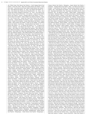 8 • 附录 A08: 中国常规天然气管道收录名单　Appendix A08: List of China's Conventional Natural Gas Pipelines
Jilin Oilfield Power Plant Natural Gas Pipeline 2 • South Dagang Natural Gas
Pipeline • South Soko Island - Black Point Subsea Natural Gas Pipeline • South
Soko Island - Hong Kong Lamma Power Station Subsea Natural Gas Pipeline •
Dayi - Anren Natural Gas Pipeline • Su - Dong - Zhun Natural Gas Pipeline • Su -
Dong - Zhun Natural Gas Pipeline Da-He-Feng Branchline • Su - Dong - Zhun
Natural Gas Pipeline Hangjing Qi Branchline • Su - Dong - Zhun Natural Gas
Pipeline Tianye Chemical Branchline • Su4 Gasfield - Longhuzhuang Oilfield
Natural Gas Pipeline • Suiping - Shangcai Natural Gas Pipeline • Suizhou -
Suixian Natural Gas Pipeline • Sulige Gasﬁeld Gas Gathering Pipelines • Sulige
No.1 Gas Process Plant - Sulige Gas Power Plant Natural Gas Pipeine •
Sunzhuang - Jingxing Natural Gas Pipeline • Suqian - Suyang Natural Gas
Pipeline • Suqiao Oil and Gasﬁeld - Chaheji Oilﬁeld Natural Gas Pipeline • Suqiao
Gasﬁeld - Wen'an Natural Gas Pipeline • Suqiao Oil and Gasﬁeld - Su4 Gasﬁeld
Natural Gas Pipeline • Suxinzhuang - Shunping Natural Gas Pipeline • Ta - Lun
Natural Gas Pipeline • Ta - Lun Natural Gas Pipeline 2 • Ta - Yu Natural Gas
Pipeline • Tabamiao - Yulin Natural Gas Pipeline • Tahe - Luntai Natural Gas
Pipeline • Tahe Oilfield No.12 Block Natural Gas Pipelines • Tahe Oilfield No.9
Block Natural Gas Pipeline • Tahe Oilﬁeld AT2 South Block Oilﬁeld Gas Gathering
Pipelines • Tahe Oilﬁeld THN1 Block Gas Gathering Pipelines • Tahe Oilﬁeld YT2
Block Gas Gathering Pipelines • Tahe Oilﬁeld Northeast Gas Gathering Pipeline •
Tahe Oilﬁeld - Yakela Gasﬁeld Natural Gas Pipeline • Zepu Petrochemical Plant -
Zepu Natural Gas Pipeline • Tai - Qing - Wei Natural Gas Pipeline • Tai - Qing -
Wei Natural Gas Pipeline Dongying Branchline • Tai - Qing - Wei Natural Gas
Pipeline Gaomi Branchline • Tai - Qing - Wei Natural Gas Pipeline Laigang
Branchline • Tai - Qing - Wei Natural Gas Pipeline Linyi Branchline • Tai - Qing -
Wei Natural Gas Pipeline Qingdao Branchline • Tai - Qing - Wei Natural Gas
Pipeline Rushan Branchline • Tai - Qing - Wei Natural Gas Pipeline Shankou
Branchline • Tai - Qing - Wei Natural Gas Pipeline Weifang Branchline • Tai - Qing
- Wei Natural Gas Pipeline Zhaoyuan Branchline • Tai - Qing - Wei Natural Gas
Pipeline Zibo Branchline • Taishan Boxian Natural Gas Pipeline • Tai - Yang
Natural Gas Pipeline • Tai’an - Feicheng Natural Gas Pipeline • Tai’an - Feicheng
Natural Gas Pipeline 2 • Tai’an - Xintai Natural Gas Pipeline • Tai’shan Road Gate
Station - Xiaokouzi Natural Gas Pipeline • Tai'an - Shanxian Natural Gas Pipeline •
Taibai Gas Transfer Station - Taibai Natural Gas Pipeline • Taicang - Xingang
Natural Gas Pipeline • Taichung - Tung-Hsiao - Datan Subsea Natural Gas
Pipeline • Taigu - Hucun - Shangzhuang Natural Gas Pipeline • Tainan Gasﬁeld -
Sebei Natural Gas Pipeline • Taipei Rim Natural Gas Pipeline • Taiping Zhuang
Gasfield Zhuangshen 1 Block - Harbin Natural Gas Pipeline • Taiping Zhuang
Gasfield Zhuangshen 1 Block - Shuangcheng Oilfield Natural Gas Pipeline •
Taixing - Jingjiang Natural Gas Pipeline • Taixing - Yancheng - Lianyungang
Natural Gas Pipeline • Taixing - Yancheng - Lianyungang Natural Gas Pipeline
Guannan Branchline • Taixing Gate Station - Taixing Natural Gas Pipeline •
Taiyuan - Pingyao Natural Gas Pipeline • Taiyuan - Pingyao Natural Gas Pipeline
Taigu Branchline • Taiyuan Highway Rim Natural Gas Pipeline • Taizhou - Jiangyan
- Dainan Natural Gas Pipeline • Tanghe Gasﬁeld - Liziba Gasﬁeld Natural Gas
Pipeline • Tangjiasi - Sanhe Natural Gas Pipeline • Tangkou - Jinxiang Natural Gas
Pipeline • Tangshan - Qinhuangdao Coastal Natural Gas Pipeline • Tangshan -
Qinhuangdao Coastal Natural Gas Pipeline Yueting Branchling • Tangshan LNG
Pipeline • Tangshan LNG Pipeline Ninghe Branchline • Tangxia - Heshan Natural
Gas Pipeline • Tangxia - Jiangmen Natural Gas Pipeline • Tangyin - Hebi Natural
Gas Pipeline • Tangyin - Huaxian Natural Gas Pipeline • Tangyuan - Jiamusi
Natural Gas Pipeline • Tanziba Gasﬁeld - Zhutuo Gasﬁeld Natural Gas Pipeline •
Taocun - Qixia Zhaoyuan Natural Gas Pipeline • Tianjin North Rim Natural Gas
Pipeline • Tianjin Outer Highway Rim Natural Gas Pipeline • Tianjing Coastal
Natural Gas Pipeline • Tianyu - Ziya Natural Gas Pipeline • Tiancun - Yangjiaobu
Natural Gas Pipeline • Tie - Shi Feed Gas Pipeline • Tie - Zhu Feed Gas Pipeline •
Tiechanggou Gasfield - Tongfuchang Gasfield Feed Gas Pipeline • Tiergeng
Gasfield - Lunnan Natural Gas Pipeline • Tieshanpo Processed Gas Pipeline •
Tong - Xiang Natural Gas Pipeline • Tongchuan - Fuping Natural Gas Pipeline •
Tongfuchang Gasﬁeld Natural Gas Pipeline • Tongnan - Tongliang Natural Gas
Pipeline • Tongnan Gasﬁeld - Huaqiao Natural Gas Pipeline • Tongnan Gasﬁeld
Natural Gas Pipeline • Tongxiang - Zhouquan Natural Gas Pipeline • Tongzhou -
6th Highway Rim Natural Gas Pipeline • Tongzi Gasfield No.7 Well Station -
Erlongkou Natural Gas Pipeline • Tung-Hsiao - Badu Natural Gas Pipeline •
Tuofengshan Gasfield - Sebei Natural Gas Pipeline • Tuozili - Xiaowa Oilfield
Natural Gas Pipeline • Tuziluoke Gasﬁeld Gas Gathering Pipelines • TWT WHPA -
CHX CEP Subsea Natural Gas Pipeline • TZ I Gasﬁeld Gas Gathering Pipelines •
TZ6 Gasfield Gas Gathering Pipelines • Urumqi No.3 Gate Station - Donggebi
Peakshaver Natural Gas Pipeline • Urumqi Reﬁnery - Fukang Natural Gas Pipeline
• Wan - Lang Natural Gas Pipeline • Wan - Wo Feed Gas Pipeline • Wanbao
Gasfield - Wanbao Natural Gas Pipeline • Wangchaoling - Litun Natural Gas
Pipeline • Wangjiagou - Dawan Natural Gas Pipeline • Wangjiagou - Donggebi
Peakshaver Natural Gas Pipeline • Wangjiaqiao - Gaoxian Natural Gas Pipeline •
Wangjiaqiao - Gongxian Natural Gas Pipeline • Wangjiazhuang - Qiaotou Natural
Gas Pipeline • Wangnangou - Zhidan Natural Gas Pipeline • Wangqingtuo -
Yangcun Natural Gas Pipeline • Wangyang - Jingyan Natural Gas Pipeline •
Wangyang - Yongjiang Natural Gas Pipeline • Wang - Hua Natural Gas Pipeline •
Wangyin - Jining Natural Gas Pipeline • Wanshunchang Gasfield Feed Gas
Pipeline • Wei - Cheng Natural Gas Pipeline • Wei - Nei Natural Gas Pipelines •
Wei - Qing Natural Gas Pipeline • Wei - Qing Natural Gas Pipeline Jiancha - Jitian
Branchline • Wei - Wu Natural Gas Pipeline • Weibei Oilﬁeld - Changyi Natural
Gas Pipeline • Weicheng Oilﬁeld - Liutun Natural Gas Pipeline • Wenjisang Oilﬁeld
Gas Gathering Pipeline • Weifang - Binhai Natural Gas Pipeline • Weifang -
Dongying Natural Gas Pipeine Guangrao Branchline • Weifang - Dongying Natural
Gas Pipeline Changle Branchline • Weifang - Dongying Natural Gas Pipeline
Qingzhou Branchline • Weifang - Dongying Natural Gas Pipeline Shouguang
Branchline • Weihai - Rongcheng Natural Gas Pipeline • Weizhou Oilﬁeld Subsea
Gas Gathering Pipelines • Wen23 Gasﬁeld - Liutun Natural Gas Pipeline • Wen23
Gasﬁeld - Liutun Natural Gas Pipeline 2 • Wen23 Gasﬁeld - Zhongyuan Fertilizer
Plant Natural Gas Pipeline • Wenan Gasﬁeld - Suqiao Oil and Gasﬁeld Natural
Gas Pipeline • Wenchang - Sanya Natural Gas Pipeline • Wenmi Oilfield Gas
Gathering Pipeline • Wennan Oilfield - Wenliu Natural Gas Pipeline •
Wenxingchang Gasfield - Zitong Natural Gas Pipeline • West - East Pipeline 2
Maqiu Underground Storage Branchline • West - East Pipeline Puxian Branchline
• West East Gas Jining Pipeline Jizao Branchline • West East Gas Jining Pipeline
Lianyungang Branch Line • West East Gas Jining Pipeline Xuzhou Branch Line •
West East Gas Luzhi - Luojing Natural Gas Pipeline • West East Gas Pipeline 1 •
West East Gas Pipeline 2 and Junggar Basin Pipeline Rim Connecting Line • West
East Gas Pipeline 2 Bole Branchline • West East Gas Pipeline 2 Dushanzi
Petrochemical Complex Branchline • West East Gas Pipeline 2 Guangzhou -
Nanjing Branchline • West East Gas Pipeline 2 Guangzhou - Shenzhen Branchline
• West East Gas Pipeline 2 Hami Branchline • West East Gas Pipeline 2 Hutubi
Underground Gas Storage Branchline • West East Gas Pipeline 2 Hutubi
Underground Gas Storage Branchline 2 • West East Gas Pipeline 2 Jiaxing - Luzhi
Connecting Line • West East Gas Pipeline 2 Jiayuguan Branchline • West East
Gas Pipeline 2 Jinchang Branchline • West East Gas Pipeline 2 Jiuquan
Branchline • West East Gas Pipeline 2 Nanchang - Shanghai Branchline • West
East Gas Pipeline 2 Nanchang - Shanghai Branchline • West East Gas Pipeline 2
Nanyang - Xinyang Branchline • West East Gas Pipeline 2 Nanyang - Zhumadian
Branchline • West East Gas Pipeline 2 North Bazhou Branchline • West East Gas
Pipeline 2 Pengyang Branchline • West East Gas Pipeline 2 Pingdingshan - Tai’an
Branchline • West East Gas Pipeline 2 Pingliang Branchline • West East Gas
Pipeline 2 Qingyang Branchline • West East Gas Pipeline 2 Shiyan Branchline and
Zhong-Wu Pipeline’s Connecting Line • West East Gas Pipeline 2 Suizhou
Branchline • West East Gas Pipeline 2 Turpan - Lunnan Branchline • West East
Gas Pipeline Tuokexun Branchline • West East Gas Pipeline 2 Urumqi
Petrochemical Complex Branchline • West East Gas Pipeline 2 Wuwei Branchline
• West East Gas Pipeline 2 Yunying Underground Gas Strorage Branchline • West
East Gas Pipeline 2 Zaoyang - Shiyan Branchline • West East Gas Pipeline 2
Zhangshu - Xiangtan Branchline • West East Gas Pipeline 2 Zhangye Branchline •
West East Gas Pipeline 2 Zhongwei - Jingbian Branchline • West East Gas
Pipeline 2 Zhongwei - Jingbian Connecting Line Zhongning Branchline • West
East Gas Pipeline 2 Zhuji Branchline • West East Gas Pipeline 3 • West East Gas
Pipeline 3 Min-Yue Branchline • West East Gas Pipeline 3 Min-Zhe Branchline •
West East Gas Pipeline 3 Zhongwei - Jingbian Connecting Line • West East Gas
Pipeline 3 Zhuzhou - Chenzhou Branchline • West East Gas Pipeline 4 • West
East Gas Pipeline Changzhou - Changxing Branchline • West East Gas Pipeline
Dingyuan - Hefei Branchline • West East Gas Pipeline Dingyuan Underground
Gas Storage Branchline • West East Gas Jining Pipeline Donghai Branchline •
West East Gas Pipeline Eastern Henan Branchline • West East Gas Pipeline Huai-
Wu Branchline • West East Gas Pipeline Ji-Ning Connecting Line • West East Gas
Pipeline Ji-Ning Connecting Line Dezhou Branchline • West East Gas Pipeline Ji-
Ning Connecting Line Gaoyou Branchline • West East Gas Pipeline Ji-Ning
Connecting Line Hengshui Branchline • West East Gas Pipeline Ji-Ning
Connecting Line Jining Branchline • West East Gas Pipeline Ji-Ning Connecting
Line Linyi Branchline • West East Gas Ji-Ning Pipeline Pizhou Economic Zone
Branchline • West East Gas Pipeline Ji-Ning Connecting Line Liuzhuang
Underground Storage Branchline • West East Gas Pipeline Ji-Ning Connecting
Line Siyang Branchline • West East Gas Pipeline Ji-Ning Connecting Line Suining
Branchline • West East Gas Pipeline Ji-Ning Connecting Line Suzhong Branchline
• West East Gas Pipeline Ji-Ning Connecting Line Suzhong Branchline • West
East Gas Pipeline Ji-Ning Connecting Line Wucheng Branchline • West East Gas
Pipeline Ji-Ning Connecting Line 2 • West East Gas Pipeline Jingling Power Plant
Branchline • West East Gas Pipeline Jintan Underground Storage - Jintan Natural
Gas Pipeline • West East Gas Pipeline Jintan Underground Storage Branchline •
West East Gas Pipeline Longchi - Yangzi and BASF-YPC Branchline • West East
Gas Pipeline Nanjing - Ma'anshan - Wuhu Branchline • West East Gas Pipeline
Northern Henan Branch Line • West East Gas Pipeline Southern Henan
Branchline • West East Gas Pipeline Southern Henan Pipeline Changge
Branchline • West East Gas Pipeline Yixing - Liyang Natural Gas Branchline •
West East Pipeline 2 Cangwu - Hezhou Branchline • West East Pipeline 2
 