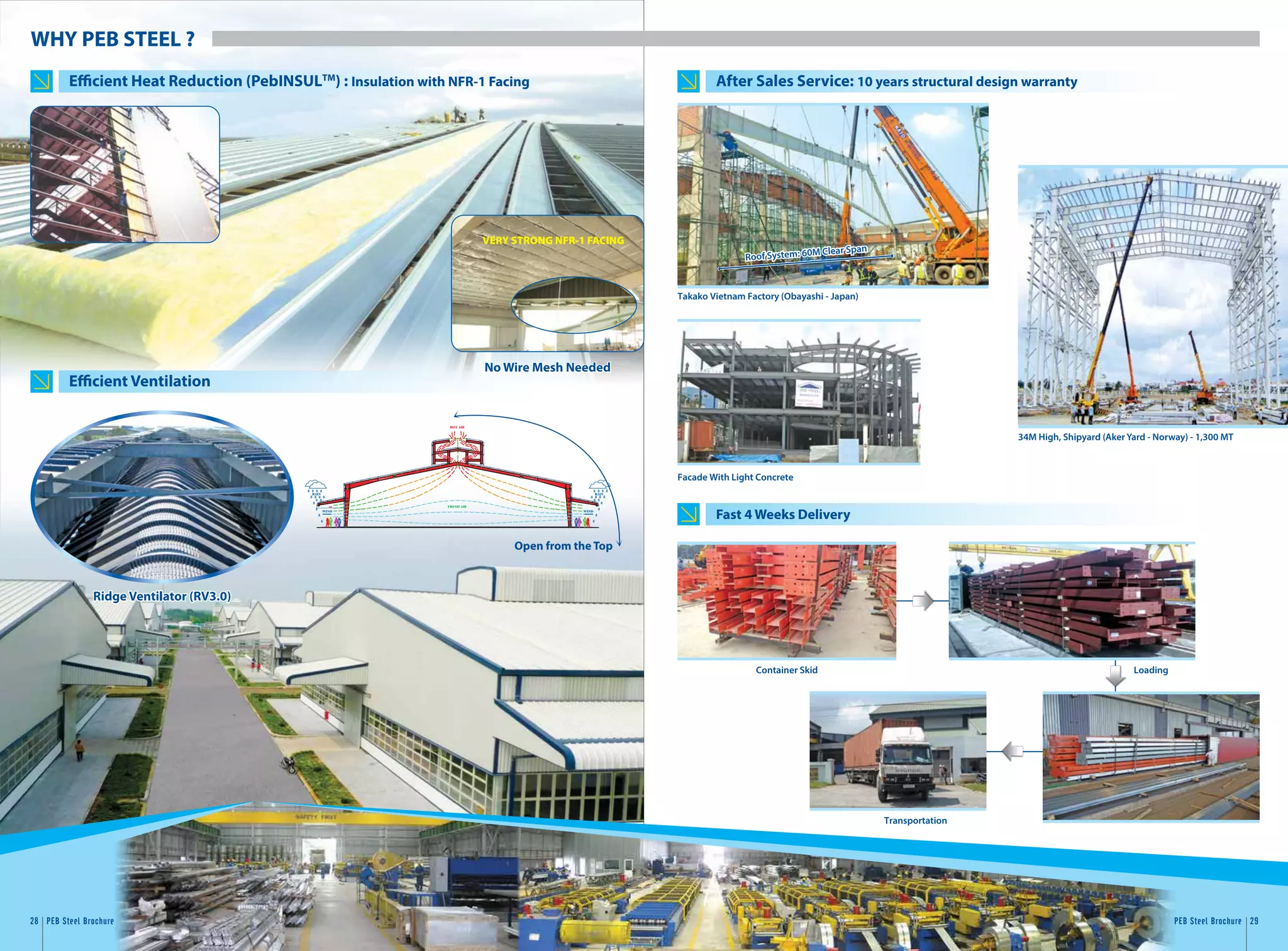 PEB Steel Buildings_English version Brochure (Jan 2015) | PDF