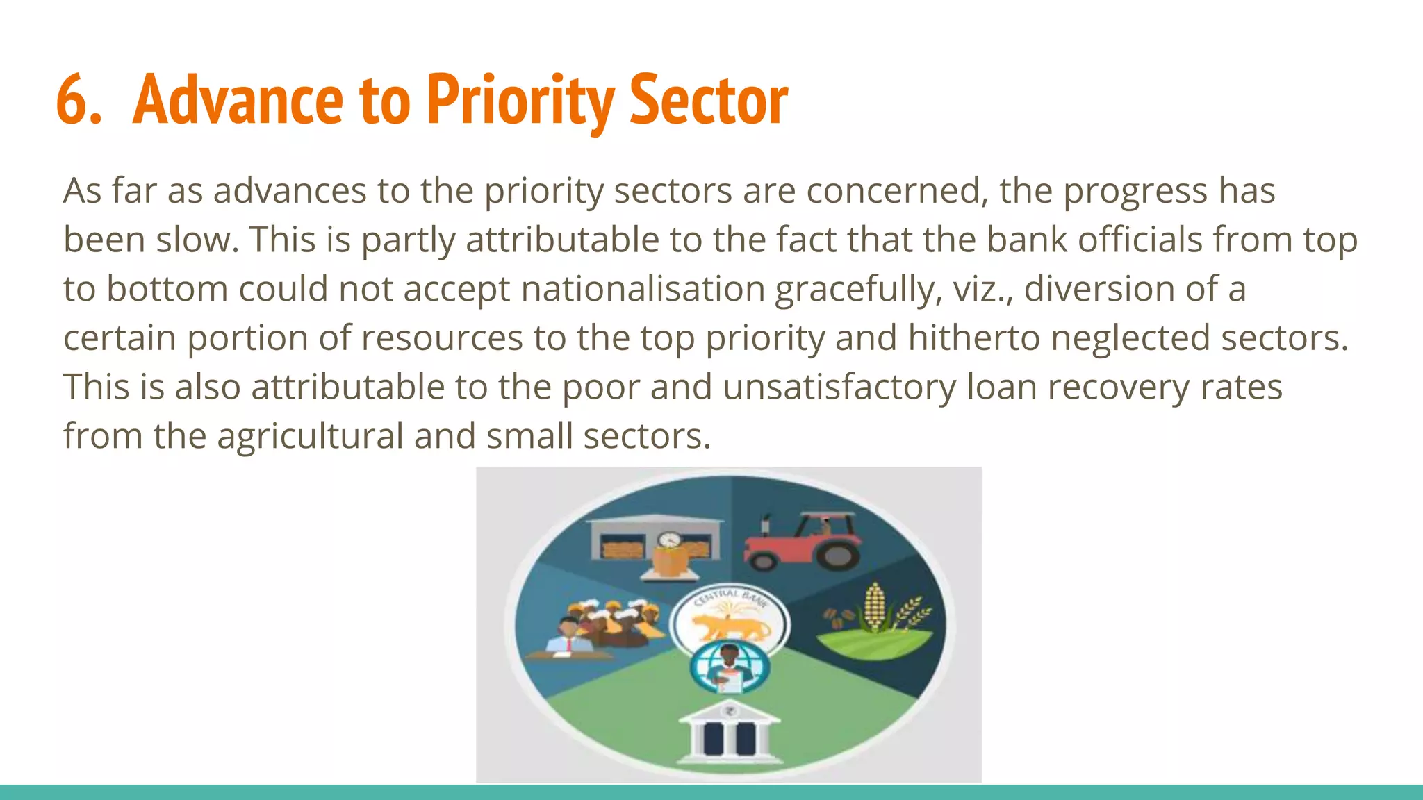 6. Advance to Priority Sector
As far as advances to the priority sectors are concerned, the progress has
been slow. This is partly attributable to the fact that the bank officials from top
to bottom could not accept nationalisation gracefully, viz., diversion of a
certain portion of resources to the top priority and hitherto neglected sectors.
This is also attributable to the poor and unsatisfactory loan recovery rates
from the agricultural and small sectors.
 
