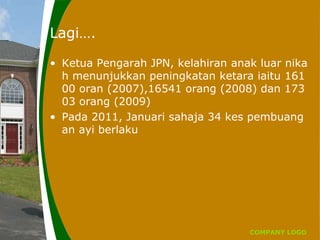 COMPANY LOGO
Lagi….
• Ketua Pengarah JPN, kelahiran anak luar nika
h menunjukkan peningkatan ketara iaitu 161
00 oran (2007),16541 orang (2008) dan 173
03 orang (2009)
• Pada 2011, Januari sahaja 34 kes pembuang
an ayi berlaku
 