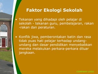 COMPANY LOGO
Faktor Ekologi Sekolah
• Tekanan yang dihadapi oleh pelajar di
sekolah - tekanan guru, pembelajaran, rakan
-rakan dan peraturan.
• Konflik jiwa, pemberontakan batin dan rasa
tidak puas hati pelajar terhadap undang-
undang dan dasar pendidikan menyebabkan
mereka melakukan perkara-perkara diluar
jangkaan.
 