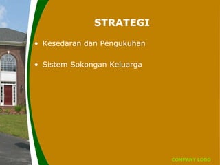COMPANY LOGO
STRATEGI
• Kesedaran dan Pengukuhan
• Sistem Sokongan Keluarga
 
