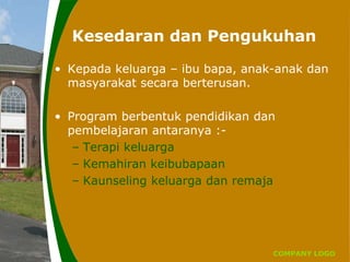 COMPANY LOGO
Kesedaran dan Pengukuhan
• Kepada keluarga – ibu bapa, anak-anak dan
masyarakat secara berterusan.
• Program berbentuk pendidikan dan
pembelajaran antaranya :-
– Terapi keluarga
– Kemahiran keibubapaan
– Kaunseling keluarga dan remaja
 
