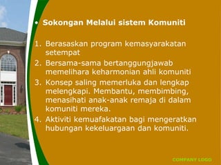 COMPANY LOGO
• Sokongan Melalui sistem Komuniti
1. Berasaskan program kemasyarakatan
setempat
2. Bersama-sama bertanggungjawab
memelihara keharmonian ahli komuniti
3. Konsep saling memerluka dan lengkap
melengkapi. Membantu, membimbing,
menasihati anak-anak remaja di dalam
komuniti mereka.
4. Aktiviti kemuafakatan bagi mengeratkan
hubungan kekeluargaan dan komuniti.
 
