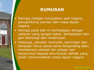 COMPANY LOGO
RUMUSAN
• Remaja /pelajar merupakan aset negara,
penyambung warisan dan masa depan
negara.
• Remaja pada alaf ini berhadapan dengan
cabaran yang sangat hebat, berhadapan den
gan teknologi dan modenisasi.
• Keluarga, sekolah, komuniti, pemimpin dan
kerajaan harus sama-sama berganding bahu
membentuk sahsiah diri pelajar dari
terjerumus kepada keruntuhan akhlak yang
boleh memusnahkan masa depan negara.
 