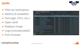 14/29www.camptocamp.com /
:pods
■ Filter by namespace
■ Metrics (if available)
■ Sort (age, CPU, etc.)
■ Open shell
■ Replace image
■ Logs (concatenated!)
■ Port Forward
 