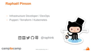 2/29www.camptocamp.com /
Raphaël Pinson
○ Infrastructure Developer / DevOps
○ Puppet / Terraform / Kubernetes
@raphink
 