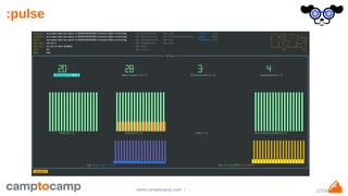 27/29www.camptocamp.com /
:pulse
 