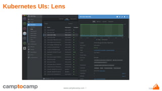 7/29www.camptocamp.com /
Kubernetes UIs: Lens
 