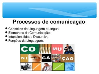 Processos de comunicação
Conceitos de Linguagem e Língua;
Elementos da Comunicação;
Intencionalidade Discursiva;
Funções da Linguagem.
 