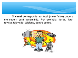 O canal corresponde ao local (meio físico) onde a
mensagem será transmitida. Por exemplo: jornal, livro,
revista, televisão, telefone, dentre outros.
 