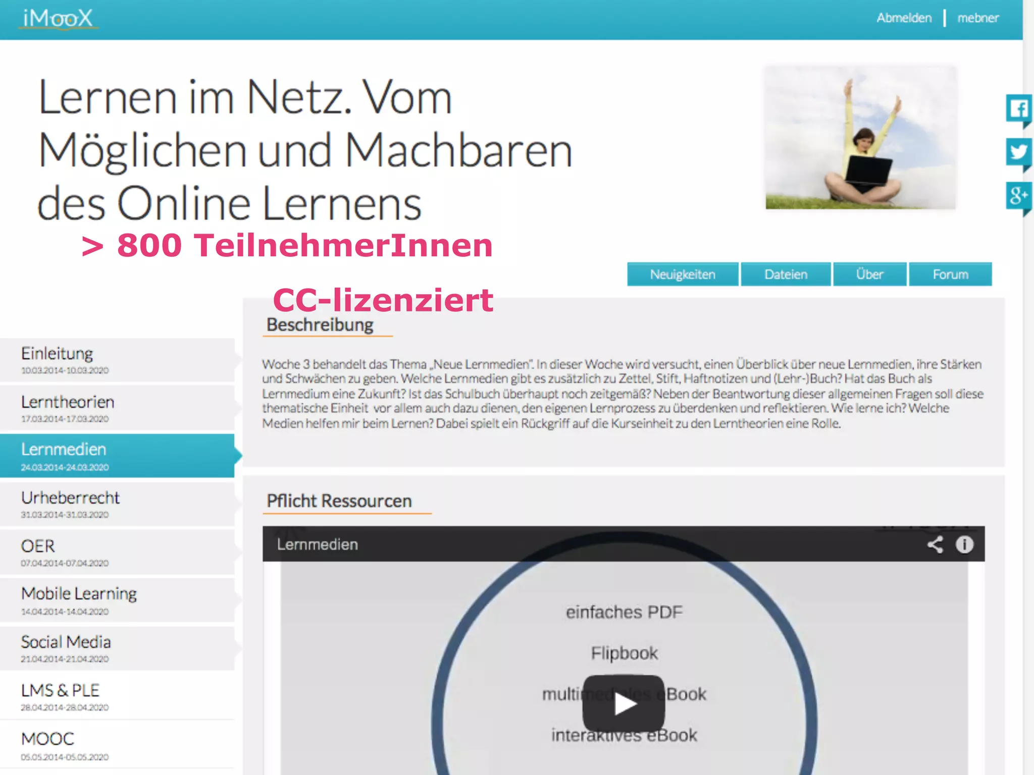 > 800 TeilnehmerInnen 
CC-lizenziert
 