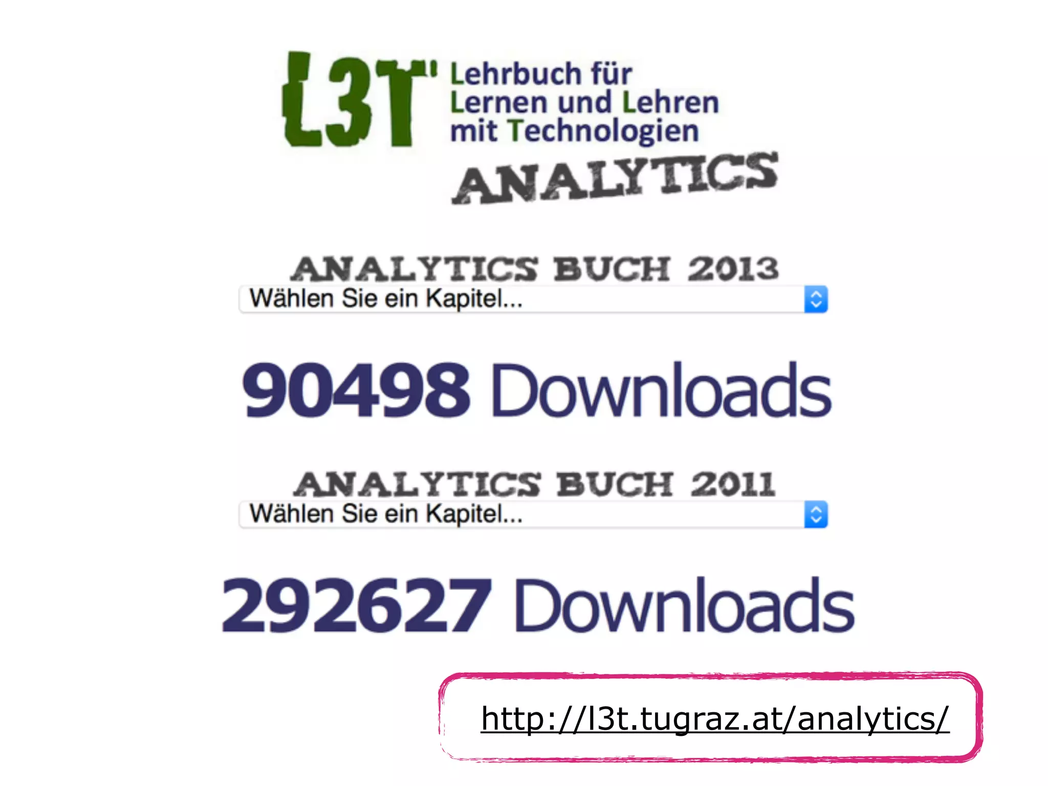 http://l3t.tugraz.at/analytics/
 