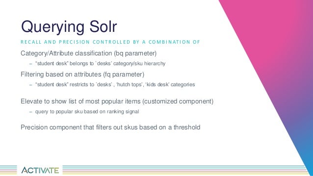 Using Deep Learning And Customized Solr Components To Improve Search
