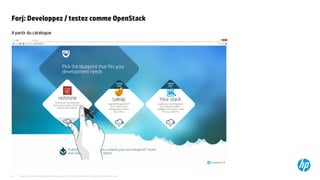 © Copyright 2014 Hewlett-Packard Development Company, L.P. The information contained herein is subject to change without notice.62
A partir du catalogue
Forj: Developpez / testez comme OpenStack
 