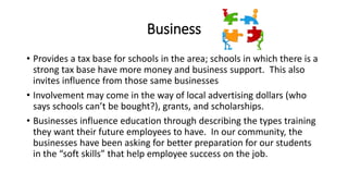 Business
• Provides a tax base for schools in the area; schools in which there is a
strong tax base have more money and business support. This also
invites influence from those same businesses
• Involvement may come in the way of local advertising dollars (who
says schools can’t be bought?), grants, and scholarships.
• Businesses influence education through describing the types training
they want their future employees to have. In our community, the
businesses have been asking for better preparation for our students
in the “soft skills” that help employee success on the job.
 