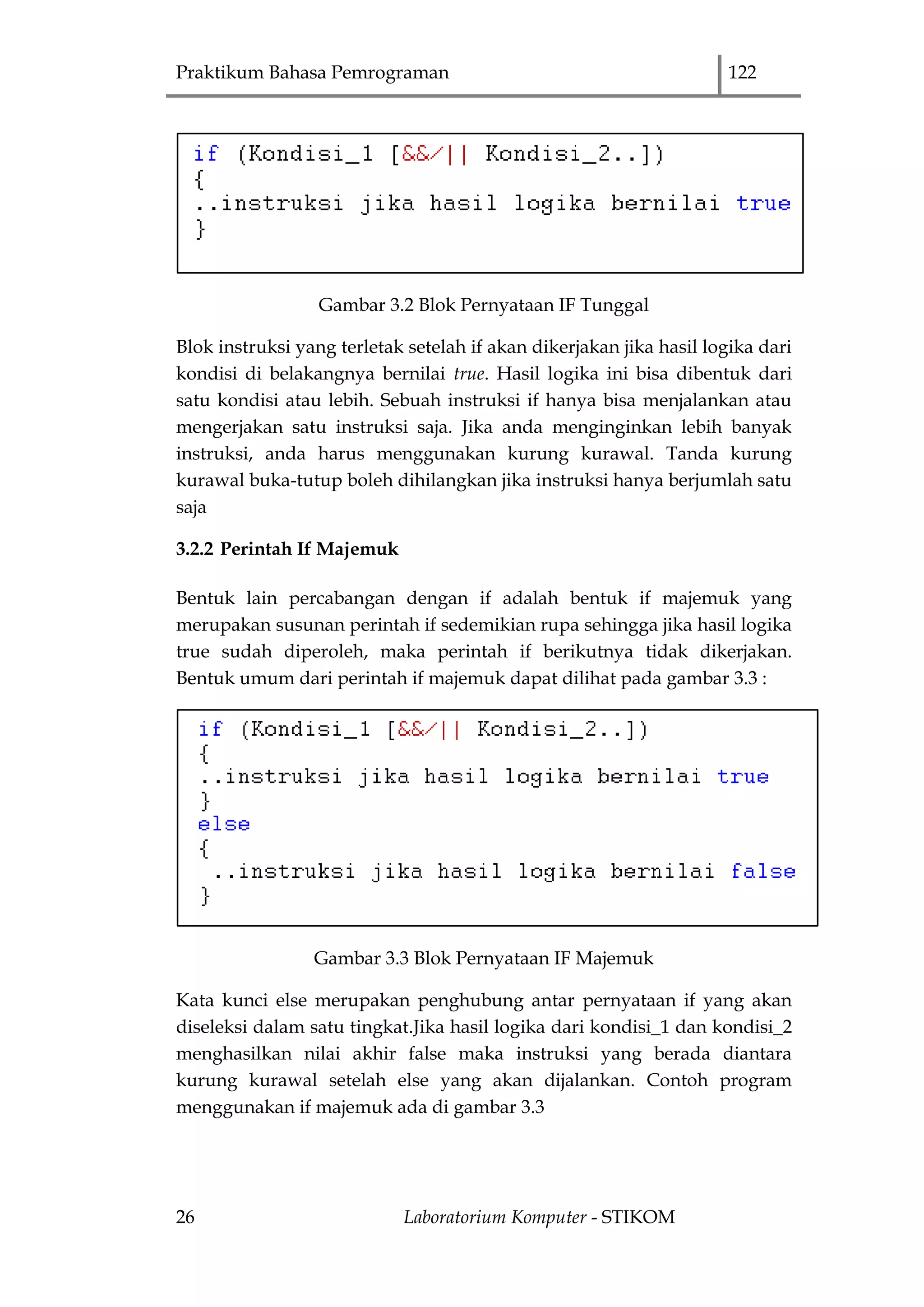Praktikum Bahasa Pemrograman 122
26 Laboratorium Komputer - STIKOM
Gambar 3.2 Blok Pernyataan IF Tunggal
Blok instruksi yang terletak setelah if akan dikerjakan jika hasil logika dari
kondisi di belakangnya bernilai true. Hasil logika ini bisa dibentuk dari
satu kondisi atau lebih. Sebuah instruksi if hanya bisa menjalankan atau
mengerjakan satu instruksi saja. Jika anda menginginkan lebih banyak
instruksi, anda harus menggunakan kurung kurawal. Tanda kurung
kurawal buka-tutup boleh dihilangkan jika instruksi hanya berjumlah satu
saja
3.2.2 Perintah If Majemuk
Bentuk lain percabangan dengan if adalah bentuk if majemuk yang
merupakan susunan perintah if sedemikian rupa sehingga jika hasil logika
true sudah diperoleh, maka perintah if berikutnya tidak dikerjakan.
Bentuk umum dari perintah if majemuk dapat dilihat pada gambar 3.3 :
Gambar 3.3 Blok Pernyataan IF Majemuk
Kata kunci else merupakan penghubung antar pernyataan if yang akan
diseleksi dalam satu tingkat.Jika hasil logika dari kondisi_1 dan kondisi_2
menghasilkan nilai akhir false maka instruksi yang berada diantara
kurung kurawal setelah else yang akan dijalankan. Contoh program
menggunakan if majemuk ada di gambar 3.3
 