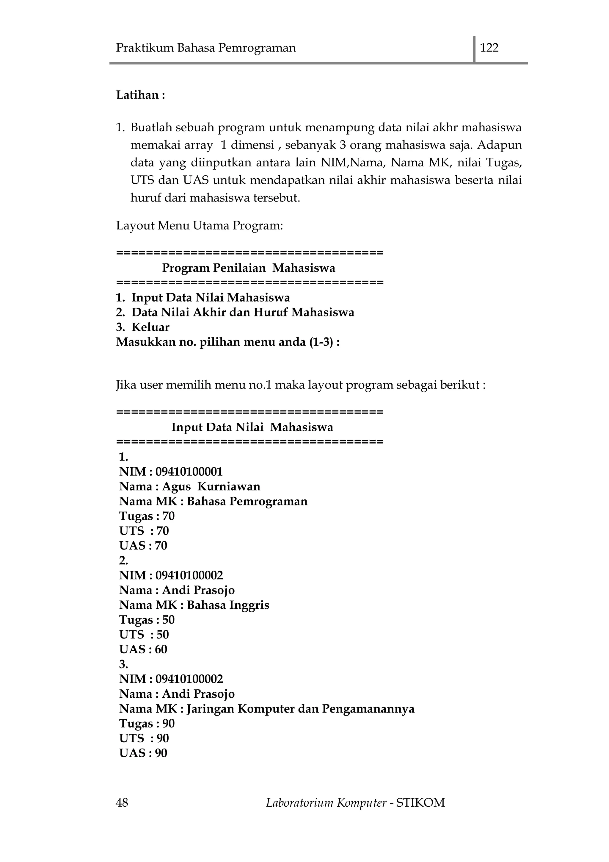 Praktikum Bahasa Pemrograman 122
48 Laboratorium Komputer - STIKOM
Latihan :
1. Buatlah sebuah program untuk menampung data nilai akhr mahasiswa
memakai array 1 dimensi , sebanyak 3 orang mahasiswa saja. Adapun
data yang diinputkan antara lain NIM,Nama, Nama MK, nilai Tugas,
UTS dan UAS untuk mendapatkan nilai akhir mahasiswa beserta nilai
huruf dari mahasiswa tersebut.
Layout Menu Utama Program:
====================================
Program Penilaian Mahasiswa
====================================
1. Input Data Nilai Mahasiswa
2. Data Nilai Akhir dan Huruf Mahasiswa
3. Keluar
Masukkan no. pilihan menu anda (1-3) :
Jika user memilih menu no.1 maka layout program sebagai berikut :
====================================
Input Data Nilai Mahasiswa
====================================
1.
NIM : 09410100001
Nama : Agus Kurniawan
Nama MK : Bahasa Pemrograman
Tugas : 70
UTS : 70
UAS : 70
2.
NIM : 09410100002
Nama : Andi Prasojo
Nama MK : Bahasa Inggris
Tugas : 50
UTS : 50
UAS : 60
3.
NIM : 09410100002
Nama : Andi Prasojo
Nama MK : Jaringan Komputer dan Pengamanannya
Tugas : 90
UTS : 90
UAS : 90
 