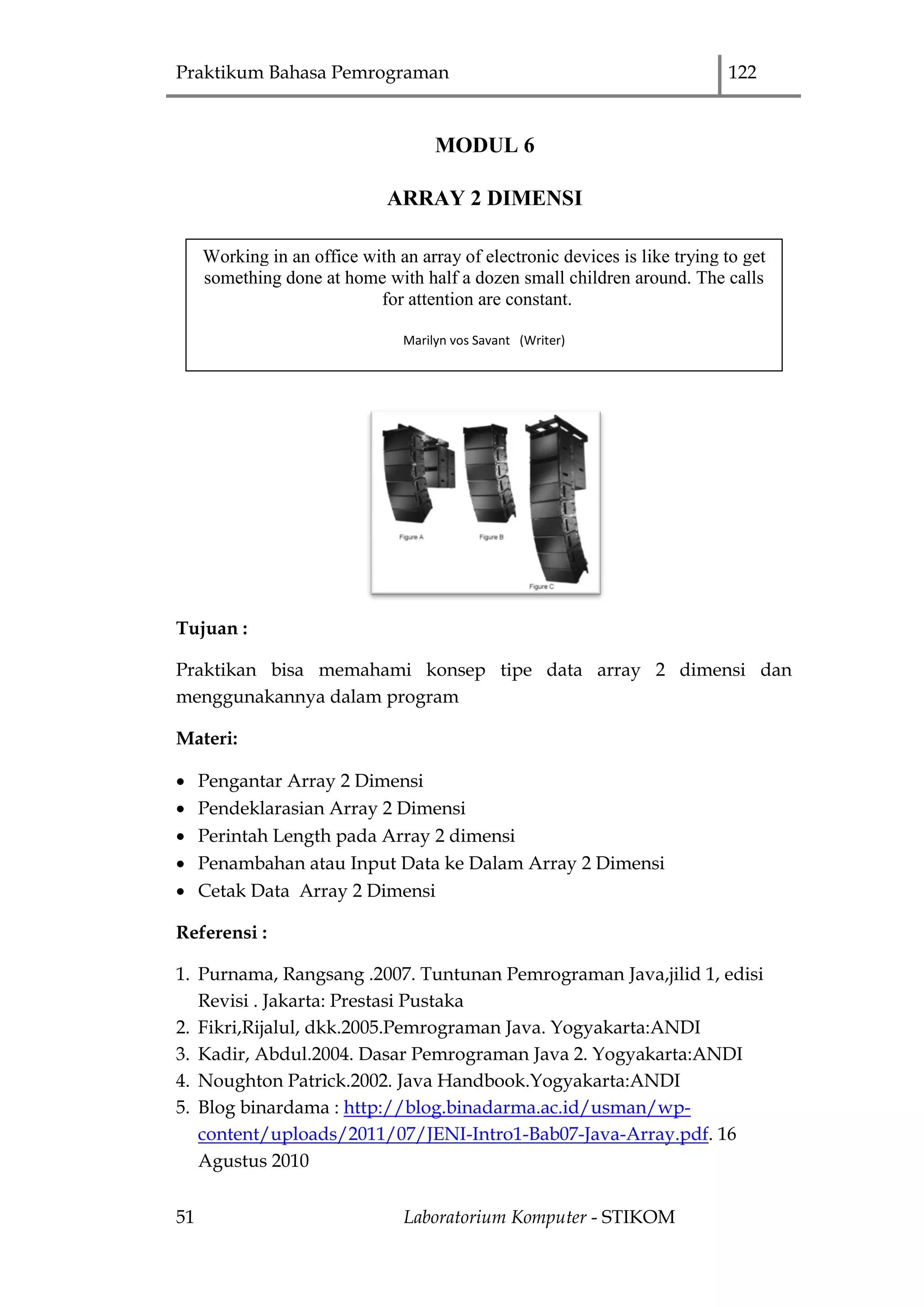 Praktikum Bahasa Pemrograman 122
51 Laboratorium Komputer - STIKOM
MODUL 6
ARRAY 2 DIMENSI
Tujuan :
Praktikan bisa memahami konsep tipe data array 2 dimensi dan
menggunakannya dalam program
Materi:
 Pengantar Array 2 Dimensi
 Pendeklarasian Array 2 Dimensi
 Perintah Length pada Array 2 dimensi
 Penambahan atau Input Data ke Dalam Array 2 Dimensi
 Cetak Data Array 2 Dimensi
Referensi :
1. Purnama, Rangsang .2007. Tuntunan Pemrograman Java,jilid 1, edisi
Revisi . Jakarta: Prestasi Pustaka
2. Fikri,Rijalul, dkk.2005.Pemrograman Java. Yogyakarta:ANDI
3. Kadir, Abdul.2004. Dasar Pemrograman Java 2. Yogyakarta:ANDI
4. Noughton Patrick.2002. Java Handbook.Yogyakarta:ANDI
5. Blog binardama : http://blog.binadarma.ac.id/usman/wp-
content/uploads/2011/07/JENI-Intro1-Bab07-Java-Array.pdf. 16
Agustus 2010
Working in an office with an array of electronic devices is like trying to get
something done at home with half a dozen small children around. The calls
for attention are constant.
Marilyn vos Savant (Writer)
 
