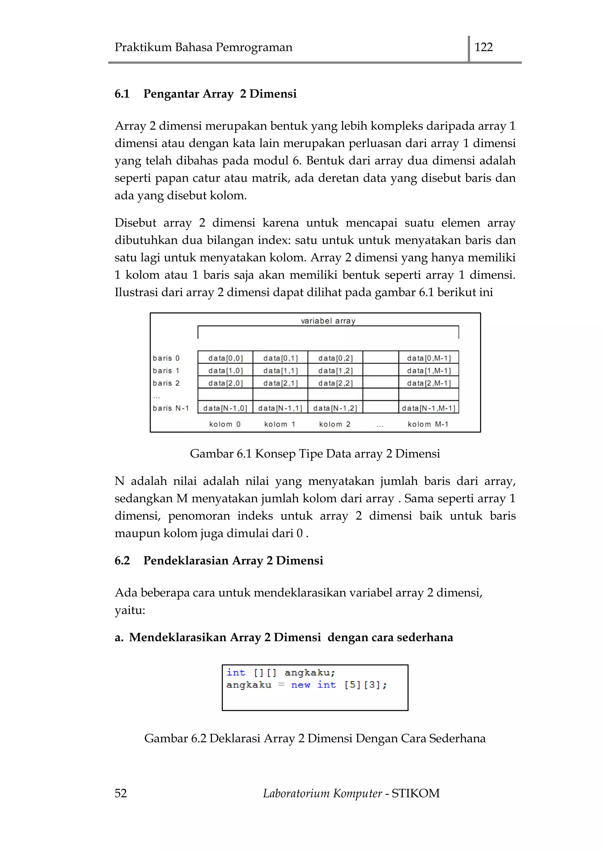 Praktikum Bahasa Pemrograman 122
52 Laboratorium Komputer - STIKOM
6.1 Pengantar Array 2 Dimensi
Array 2 dimensi merupakan bentuk yang lebih kompleks daripada array 1
dimensi atau dengan kata lain merupakan perluasan dari array 1 dimensi
yang telah dibahas pada modul 6. Bentuk dari array dua dimensi adalah
seperti papan catur atau matrik, ada deretan data yang disebut baris dan
ada yang disebut kolom.
Disebut array 2 dimensi karena untuk mencapai suatu elemen array
dibutuhkan dua bilangan index: satu untuk untuk menyatakan baris dan
satu lagi untuk menyatakan kolom. Array 2 dimensi yang hanya memiliki
1 kolom atau 1 baris saja akan memiliki bentuk seperti array 1 dimensi.
Ilustrasi dari array 2 dimensi dapat dilihat pada gambar 6.1 berikut ini
Gambar 6.1 Konsep Tipe Data array 2 Dimensi
N adalah nilai adalah nilai yang menyatakan jumlah baris dari array,
sedangkan M menyatakan jumlah kolom dari array . Sama seperti array 1
dimensi, penomoran indeks untuk array 2 dimensi baik untuk baris
maupun kolom juga dimulai dari 0 .
6.2 Pendeklarasian Array 2 Dimensi
Ada beberapa cara untuk mendeklarasikan variabel array 2 dimensi,
yaitu:
a. Mendeklarasikan Array 2 Dimensi dengan cara sederhana
Gambar 6.2 Deklarasi Array 2 Dimensi Dengan Cara Sederhana
 