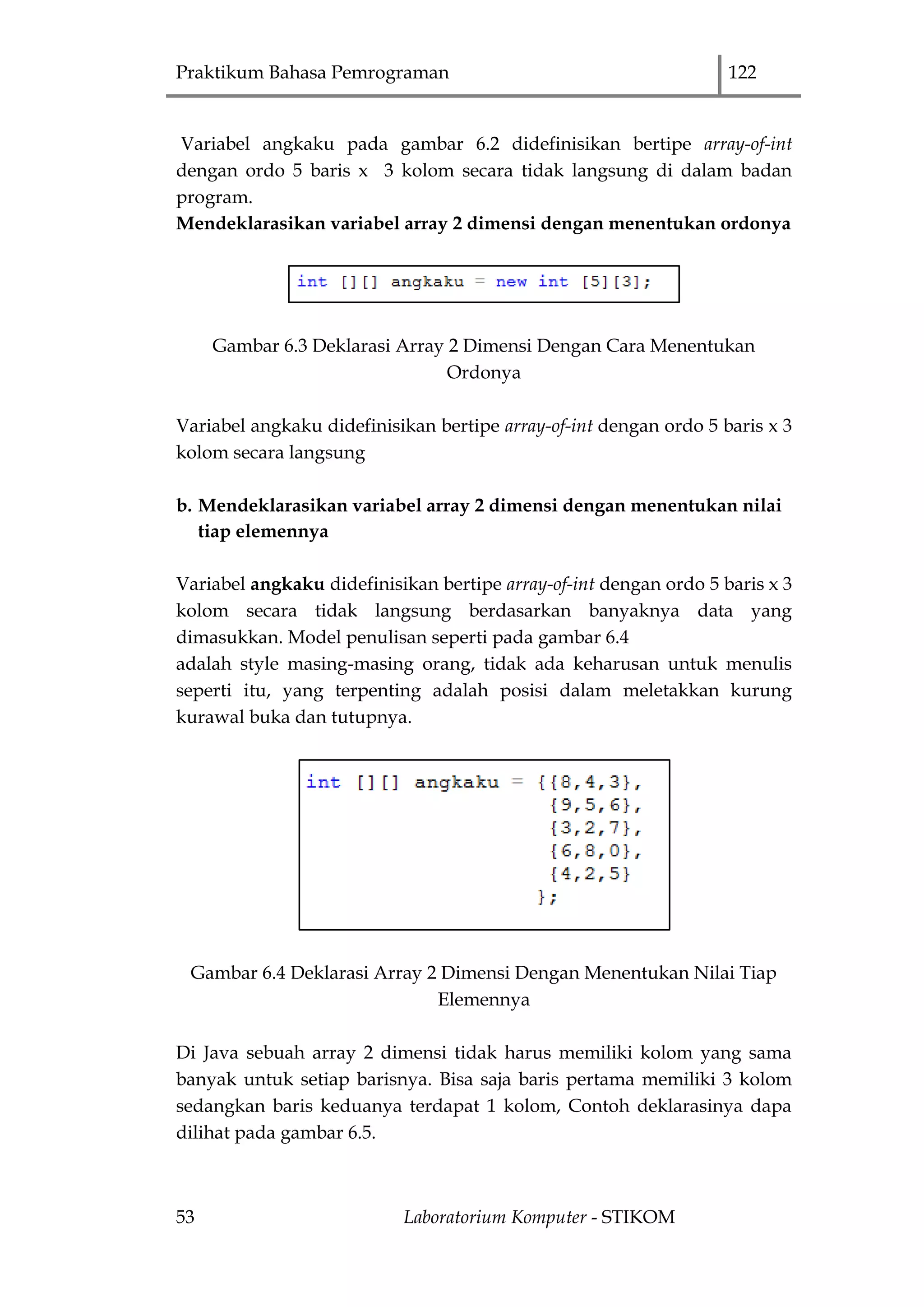 Praktikum Bahasa Pemrograman 122
53 Laboratorium Komputer - STIKOM
Variabel angkaku pada gambar 6.2 didefinisikan bertipe array-of-int
dengan ordo 5 baris x 3 kolom secara tidak langsung di dalam badan
program.
Mendeklarasikan variabel array 2 dimensi dengan menentukan ordonya
Gambar 6.3 Deklarasi Array 2 Dimensi Dengan Cara Menentukan
Ordonya
Variabel angkaku didefinisikan bertipe array-of-int dengan ordo 5 baris x 3
kolom secara langsung
b. Mendeklarasikan variabel array 2 dimensi dengan menentukan nilai
tiap elemennya
Variabel angkaku didefinisikan bertipe array-of-int dengan ordo 5 baris x 3
kolom secara tidak langsung berdasarkan banyaknya data yang
dimasukkan. Model penulisan seperti pada gambar 6.4
adalah style masing-masing orang, tidak ada keharusan untuk menulis
seperti itu, yang terpenting adalah posisi dalam meletakkan kurung
kurawal buka dan tutupnya.
Gambar 6.4 Deklarasi Array 2 Dimensi Dengan Menentukan Nilai Tiap
Elemennya
Di Java sebuah array 2 dimensi tidak harus memiliki kolom yang sama
banyak untuk setiap barisnya. Bisa saja baris pertama memiliki 3 kolom
sedangkan baris keduanya terdapat 1 kolom, Contoh deklarasinya dapa
dilihat pada gambar 6.5.
 