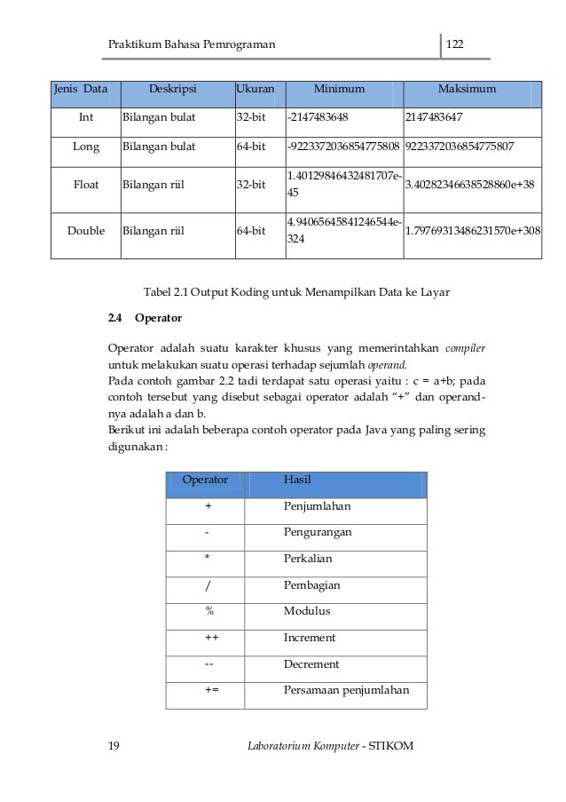 Ka 01.-praktikum-algoritma-pemrograman-2