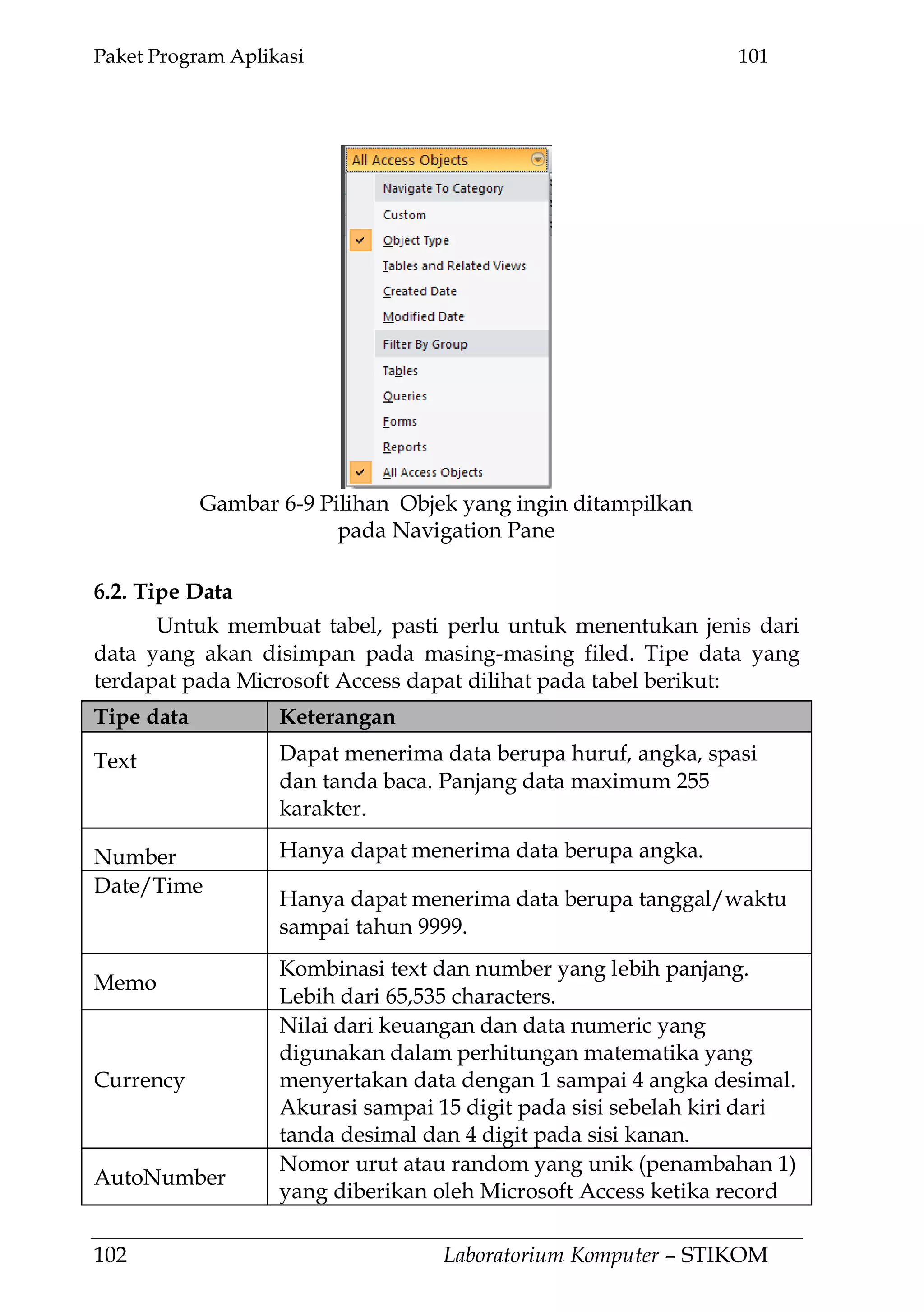 Paket Program Aplikasi 101
102 Laboratorium Komputer – STIKOM
6.2. Tipe Data
Untuk membuat tabel, pasti perlu untuk menentukan jenis dari
data yang akan disimpan pada masing-masing filed. Tipe data yang
terdapat pada Microsoft Access dapat dilihat pada tabel berikut:
Tipe data Keterangan
Text Dapat menerima data berupa huruf, angka, spasi
dan tanda baca. Panjang data maximum 255
karakter.
Number Hanya dapat menerima data berupa angka.
Date/Time
Hanya dapat menerima data berupa tanggal/waktu
sampai tahun 9999.
Memo
Kombinasi text dan number yang lebih panjang.
Lebih dari 65,535 characters.
Currency
Nilai dari keuangan dan data numeric yang
digunakan dalam perhitungan matematika yang
menyertakan data dengan 1 sampai 4 angka desimal.
Akurasi sampai 15 digit pada sisi sebelah kiri dari
tanda desimal dan 4 digit pada sisi kanan.
AutoNumber
Nomor urut atau random yang unik (penambahan 1)
yang diberikan oleh Microsoft Access ketika record
Gambar 6-9 Pilihan Objek yang ingin ditampilkan
pada Navigation Pane
 