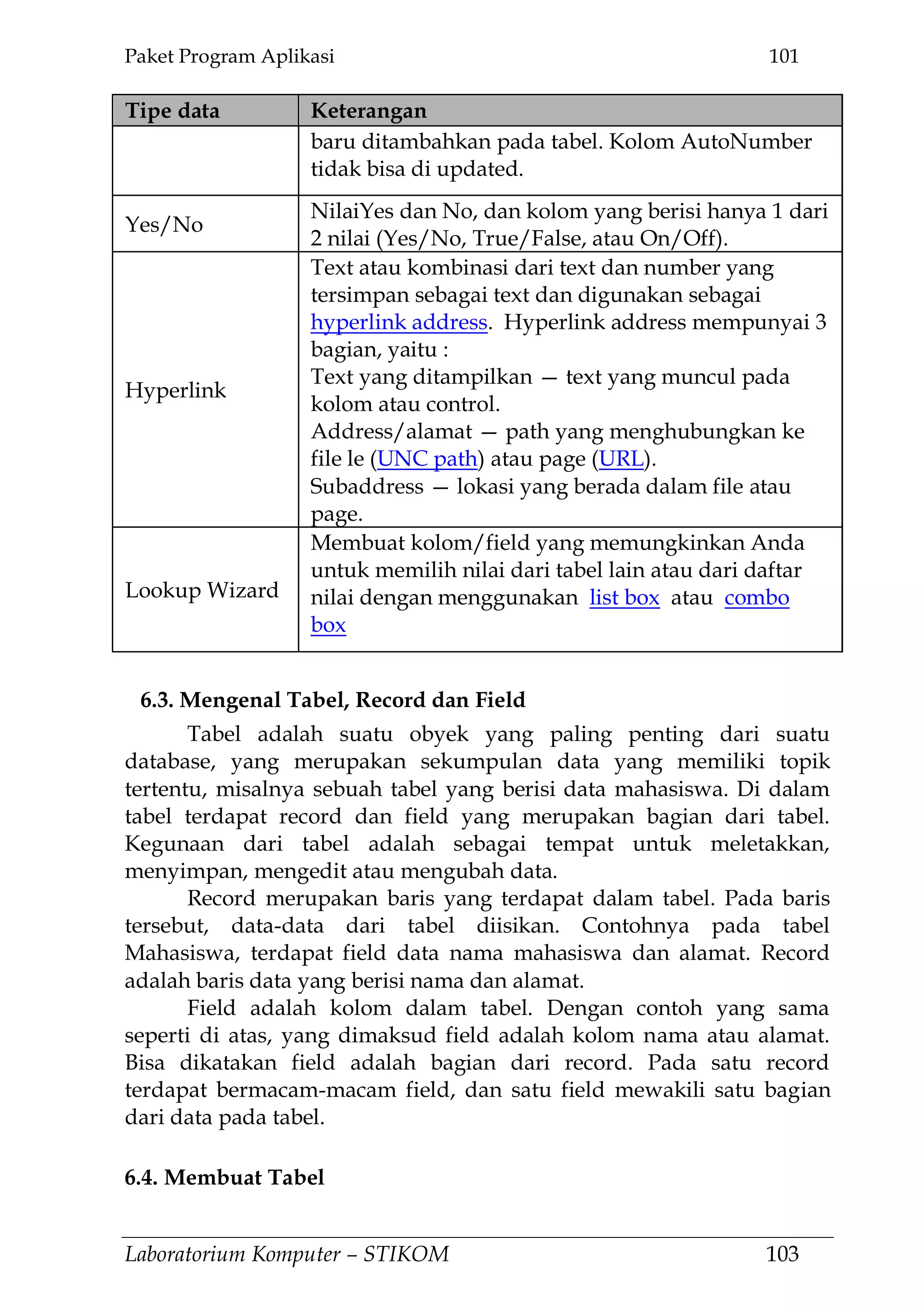 Paket Program Aplikasi 101
Laboratorium Komputer – STIKOM 103
Tipe data Keterangan
baru ditambahkan pada tabel. Kolom AutoNumber
tidak bisa di updated.
Yes/No
NilaiYes dan No, dan kolom yang berisi hanya 1 dari
2 nilai (Yes/No, True/False, atau On/Off).
Hyperlink
Text atau kombinasi dari text dan number yang
tersimpan sebagai text dan digunakan sebagai
hyperlink address. Hyperlink address mempunyai 3
bagian, yaitu :
Text yang ditampilkan — text yang muncul pada
kolom atau control.
Address/alamat — path yang menghubungkan ke
file le (UNC path) atau page (URL).
Subaddress — lokasi yang berada dalam file atau
page.
Lookup Wizard
Membuat kolom/field yang memungkinkan Anda
untuk memilih nilai dari tabel lain atau dari daftar
nilai dengan menggunakan list box atau combo
box
6.3. Mengenal Tabel, Record dan Field
Tabel adalah suatu obyek yang paling penting dari suatu
database, yang merupakan sekumpulan data yang memiliki topik
tertentu, misalnya sebuah tabel yang berisi data mahasiswa. Di dalam
tabel terdapat record dan field yang merupakan bagian dari tabel.
Kegunaan dari tabel adalah sebagai tempat untuk meletakkan,
menyimpan, mengedit atau mengubah data.
Record merupakan baris yang terdapat dalam tabel. Pada baris
tersebut, data-data dari tabel diisikan. Contohnya pada tabel
Mahasiswa, terdapat field data nama mahasiswa dan alamat. Record
adalah baris data yang berisi nama dan alamat.
Field adalah kolom dalam tabel. Dengan contoh yang sama
seperti di atas, yang dimaksud field adalah kolom nama atau alamat.
Bisa dikatakan field adalah bagian dari record. Pada satu record
terdapat bermacam-macam field, dan satu field mewakili satu bagian
dari data pada tabel.
6.4. Membuat Tabel
 