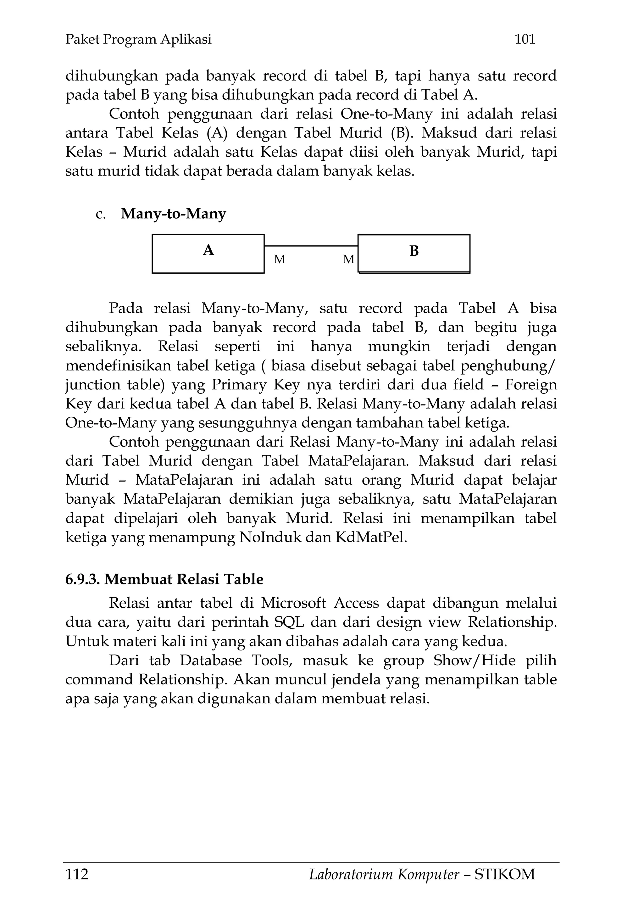 Paket Program Aplikasi 101
112 Laboratorium Komputer – STIKOM
dihubungkan pada banyak record di tabel B, tapi hanya satu record
pada tabel B yang bisa dihubungkan pada record di Tabel A.
Contoh penggunaan dari relasi One-to-Many ini adalah relasi
antara Tabel Kelas (A) dengan Tabel Murid (B). Maksud dari relasi
Kelas – Murid adalah satu Kelas dapat diisi oleh banyak Murid, tapi
satu murid tidak dapat berada dalam banyak kelas.
c. Many-to-Many
Pada relasi Many-to-Many, satu record pada Tabel A bisa
dihubungkan pada banyak record pada tabel B, dan begitu juga
sebaliknya. Relasi seperti ini hanya mungkin terjadi dengan
mendefinisikan tabel ketiga ( biasa disebut sebagai tabel penghubung/
junction table) yang Primary Key nya terdiri dari dua field – Foreign
Key dari kedua tabel A dan tabel B. Relasi Many-to-Many adalah relasi
One-to-Many yang sesungguhnya dengan tambahan tabel ketiga.
Contoh penggunaan dari Relasi Many-to-Many ini adalah relasi
dari Tabel Murid dengan Tabel MataPelajaran. Maksud dari relasi
Murid – MataPelajaran ini adalah satu orang Murid dapat belajar
banyak MataPelajaran demikian juga sebaliknya, satu MataPelajaran
dapat dipelajari oleh banyak Murid. Relasi ini menampilkan tabel
ketiga yang menampung NoInduk dan KdMatPel.
6.9.3. Membuat Relasi Table
Relasi antar tabel di Microsoft Access dapat dibangun melalui
dua cara, yaitu dari perintah SQL dan dari design view Relationship.
Untuk materi kali ini yang akan dibahas adalah cara yang kedua.
Dari tab Database Tools, masuk ke group Show/Hide pilih
command Relationship. Akan muncul jendela yang menampilkan table
apa saja yang akan digunakan dalam membuat relasi.
M M
A B
A B
 