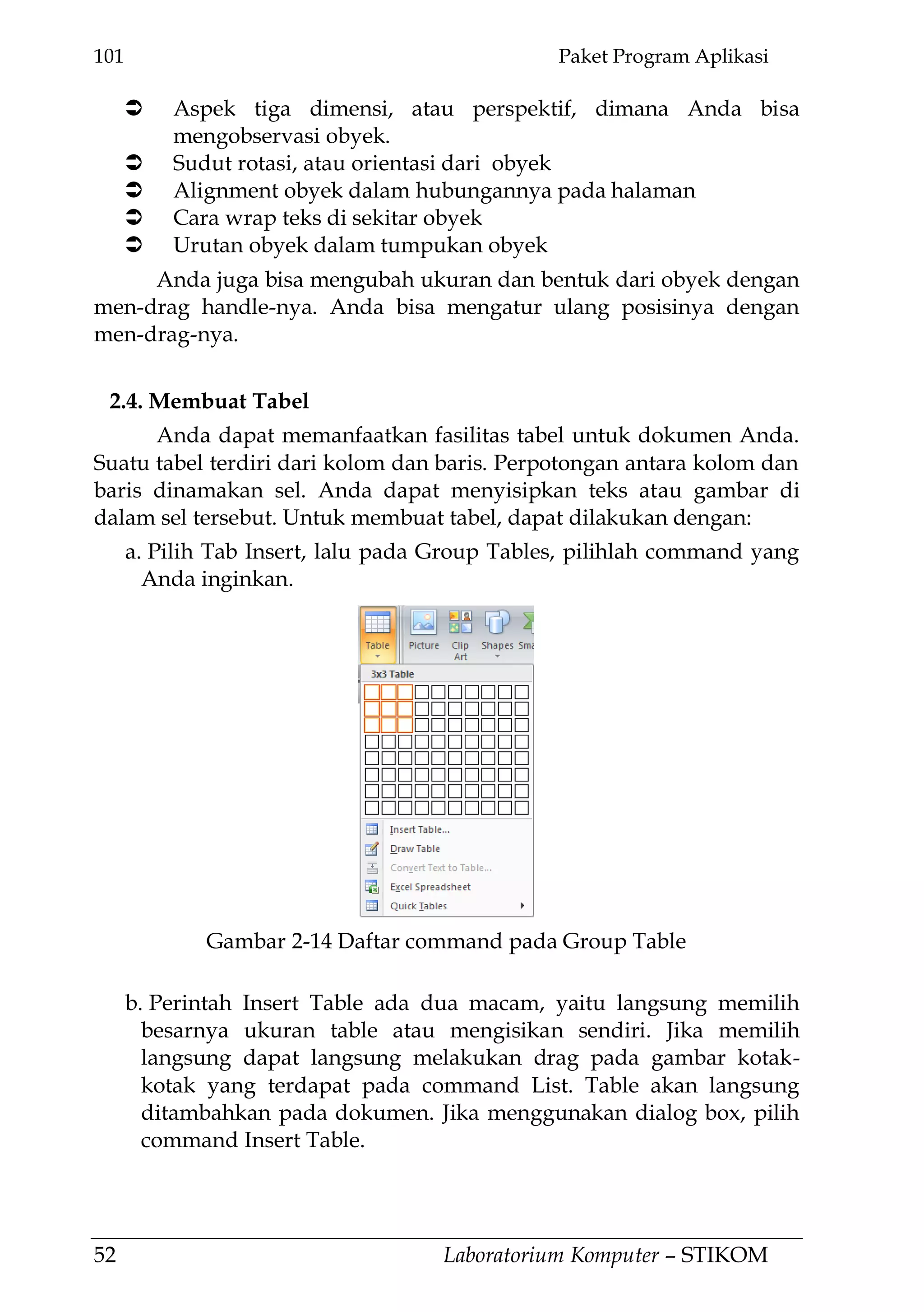 101 Paket Program Aplikasi
52 Laboratorium Komputer – STIKOM
 Aspek tiga dimensi, atau perspektif, dimana Anda bisa
mengobservasi obyek.
 Sudut rotasi, atau orientasi dari obyek
 Alignment obyek dalam hubungannya pada halaman
 Cara wrap teks di sekitar obyek
 Urutan obyek dalam tumpukan obyek
Anda juga bisa mengubah ukuran dan bentuk dari obyek dengan
men-drag handle-nya. Anda bisa mengatur ulang posisinya dengan
men-drag-nya.
2.4. Membuat Tabel
Anda dapat memanfaatkan fasilitas tabel untuk dokumen Anda.
Suatu tabel terdiri dari kolom dan baris. Perpotongan antara kolom dan
baris dinamakan sel. Anda dapat menyisipkan teks atau gambar di
dalam sel tersebut. Untuk membuat tabel, dapat dilakukan dengan:
a. Pilih Tab Insert, lalu pada Group Tables, pilihlah command yang
Anda inginkan.
b. Perintah Insert Table ada dua macam, yaitu langsung memilih
besarnya ukuran table atau mengisikan sendiri. Jika memilih
langsung dapat langsung melakukan drag pada gambar kotak-
kotak yang terdapat pada command List. Table akan langsung
ditambahkan pada dokumen. Jika menggunakan dialog box, pilih
command Insert Table.
Gambar 2-14 Daftar command pada Group Table
 